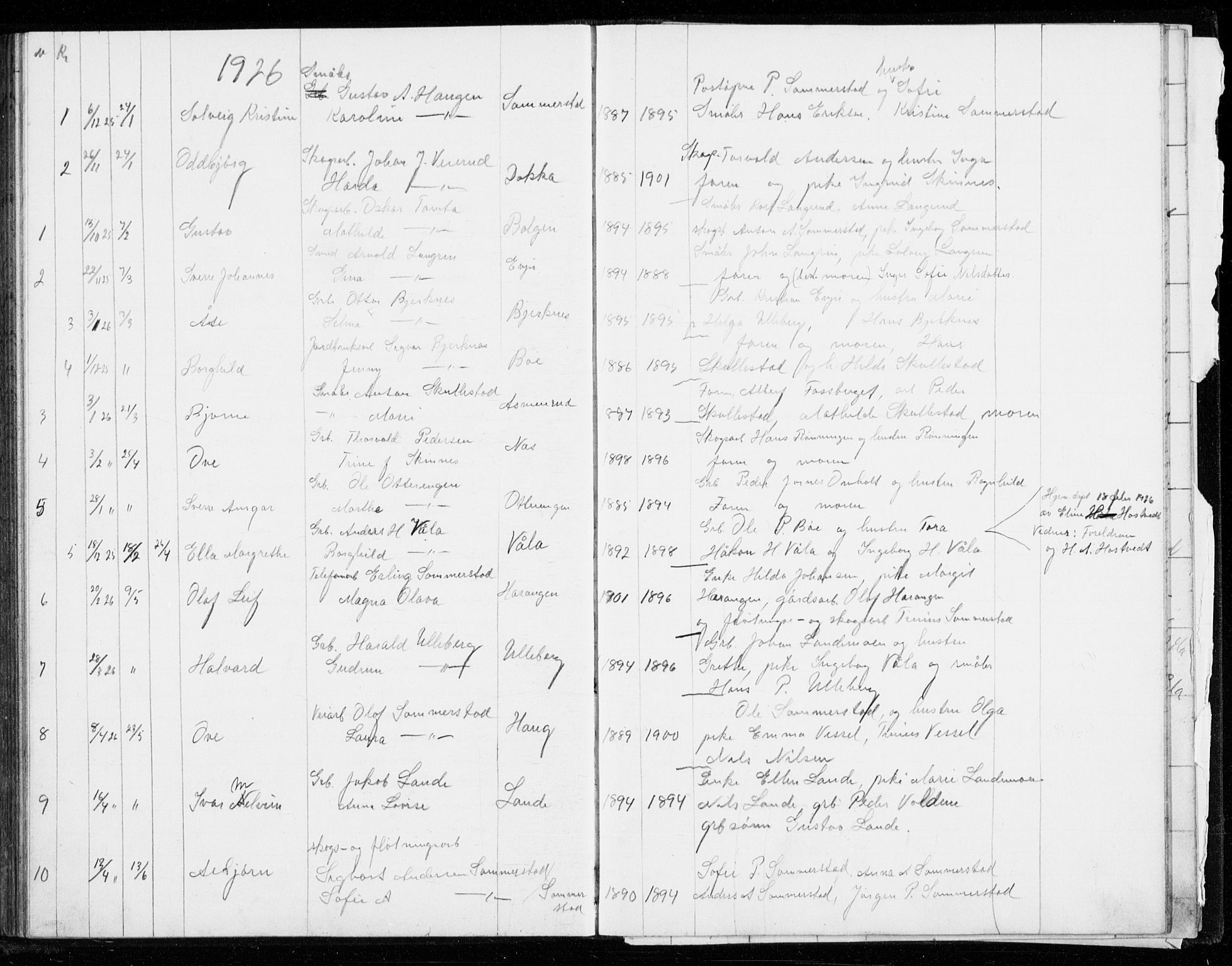 Sandsvær kirkebøker, SAKO/A-244/G/Gb/L0002: Parish register (copy) no. II 2, 1897-1941