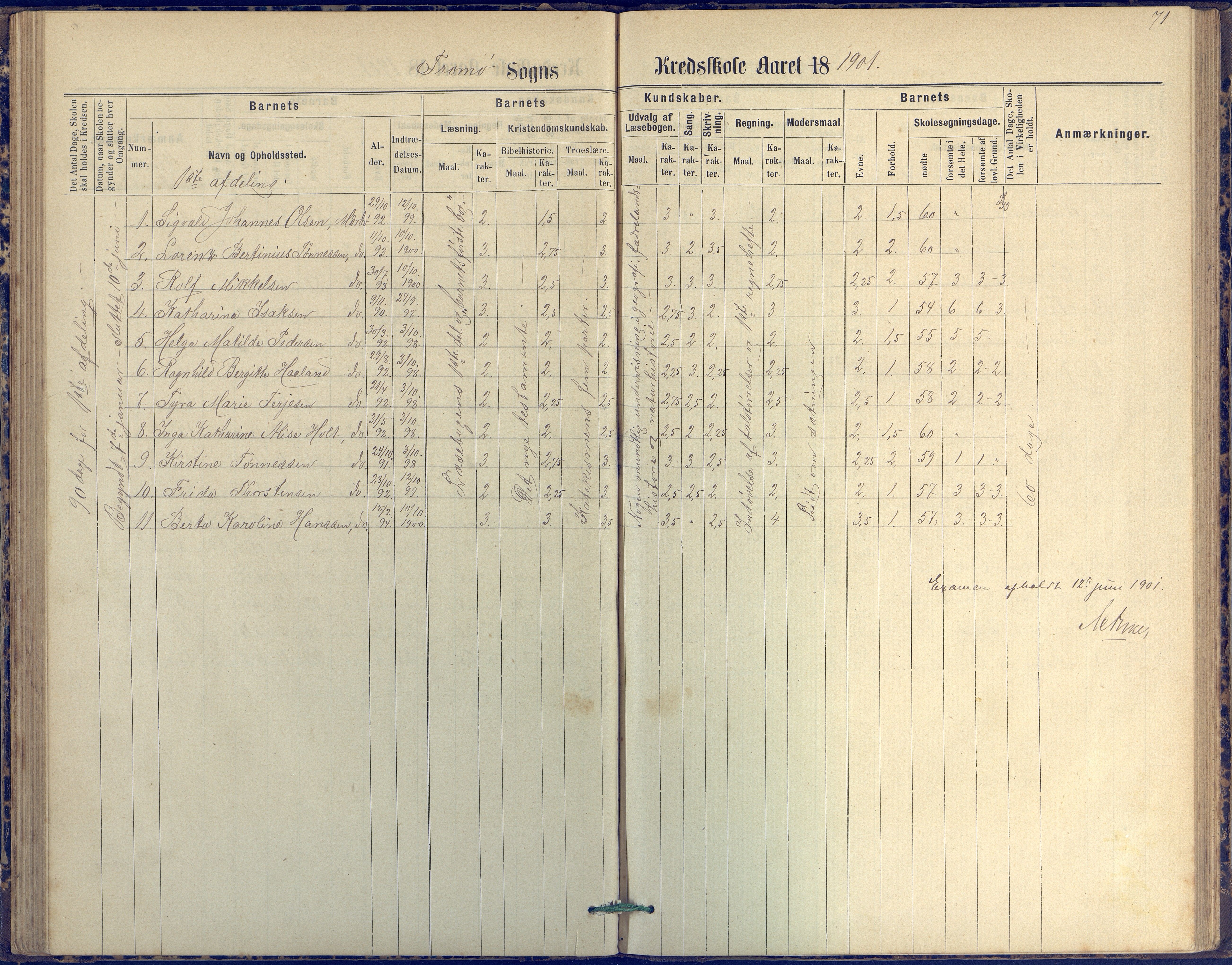 Tromøy kommune frem til 1971, AAKS/KA0921-PK/04/L0042: Merdø - Karakterprotokoll (også Nes skole, Stokken, til 1891), 1875-1910, p. 72