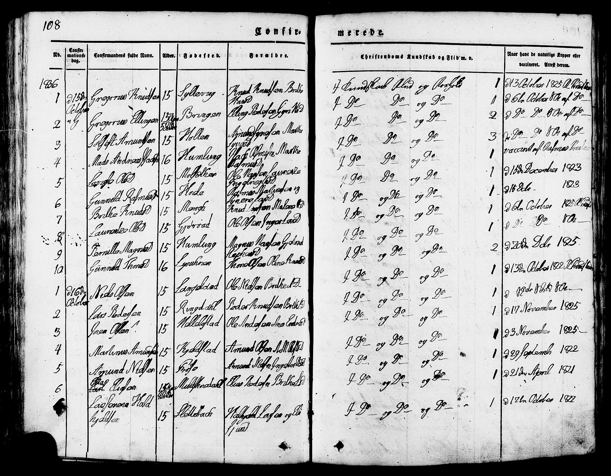 Ministerialprotokoller, klokkerbøker og fødselsregistre - Møre og Romsdal, SAT/A-1454/517/L0221: Parish register (official) no. 517A01, 1827-1858, p. 108