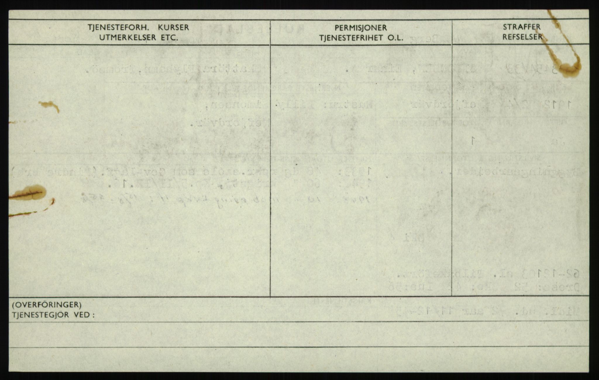 Forsvaret, Troms infanteriregiment nr. 16, AV/RA-RAFA-3146/P/Pa/L0017: Rulleblad for regimentets menige mannskaper, årsklasse 1933, 1933, p. 1148