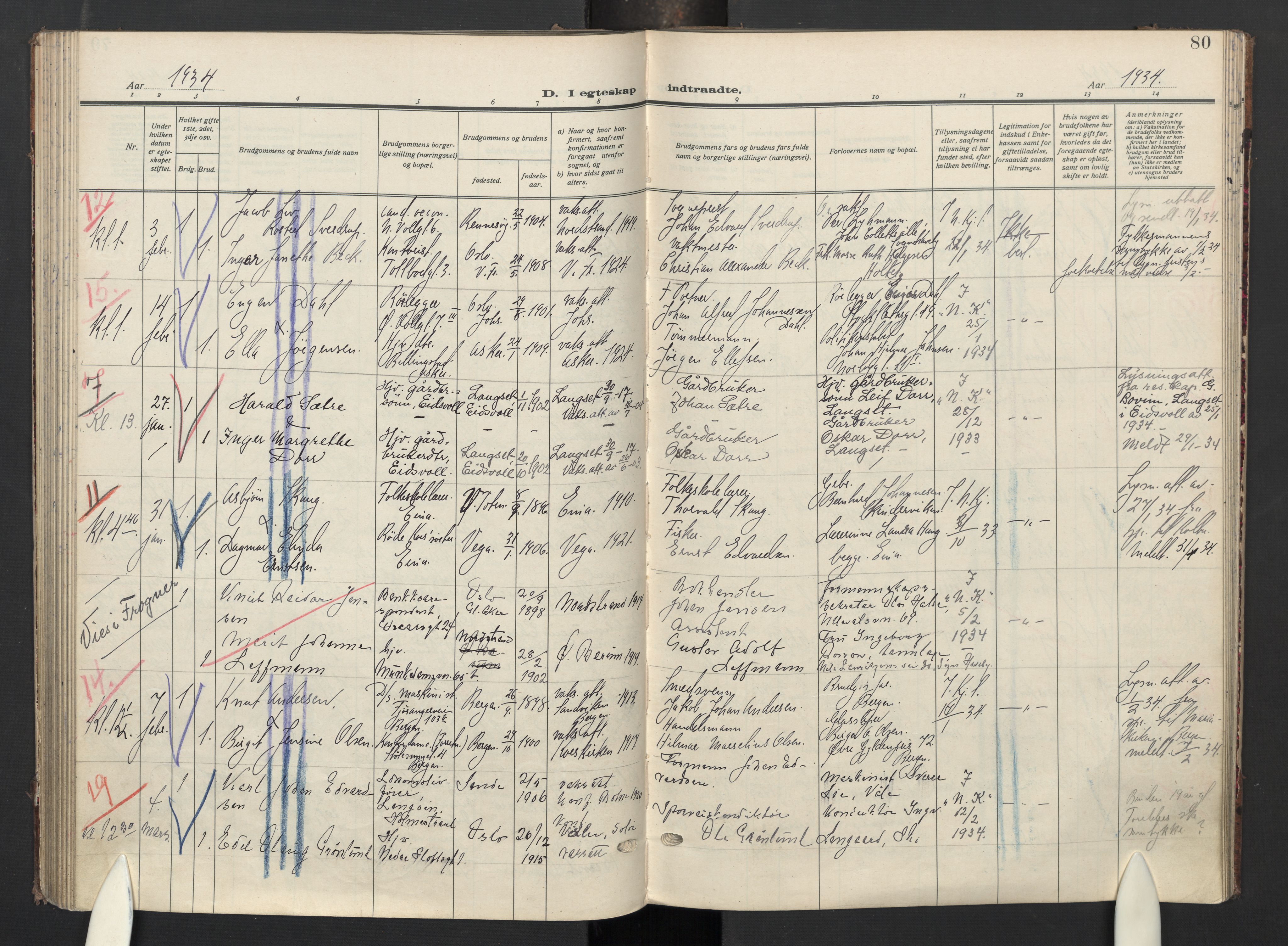 Oslo domkirke Kirkebøker, AV/SAO-A-10752/G/Ga/L0006: Parish register (copy) no. 6, 1930-1937, p. 80