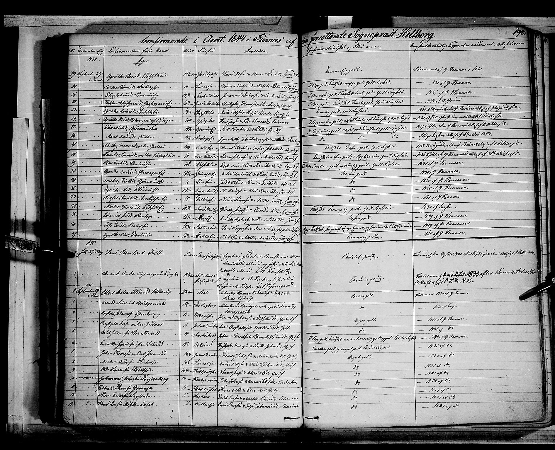 Vang prestekontor, Hedmark, SAH/PREST-008/H/Ha/Haa/L0010: Parish register (official) no. 10, 1841-1855, p. 198
