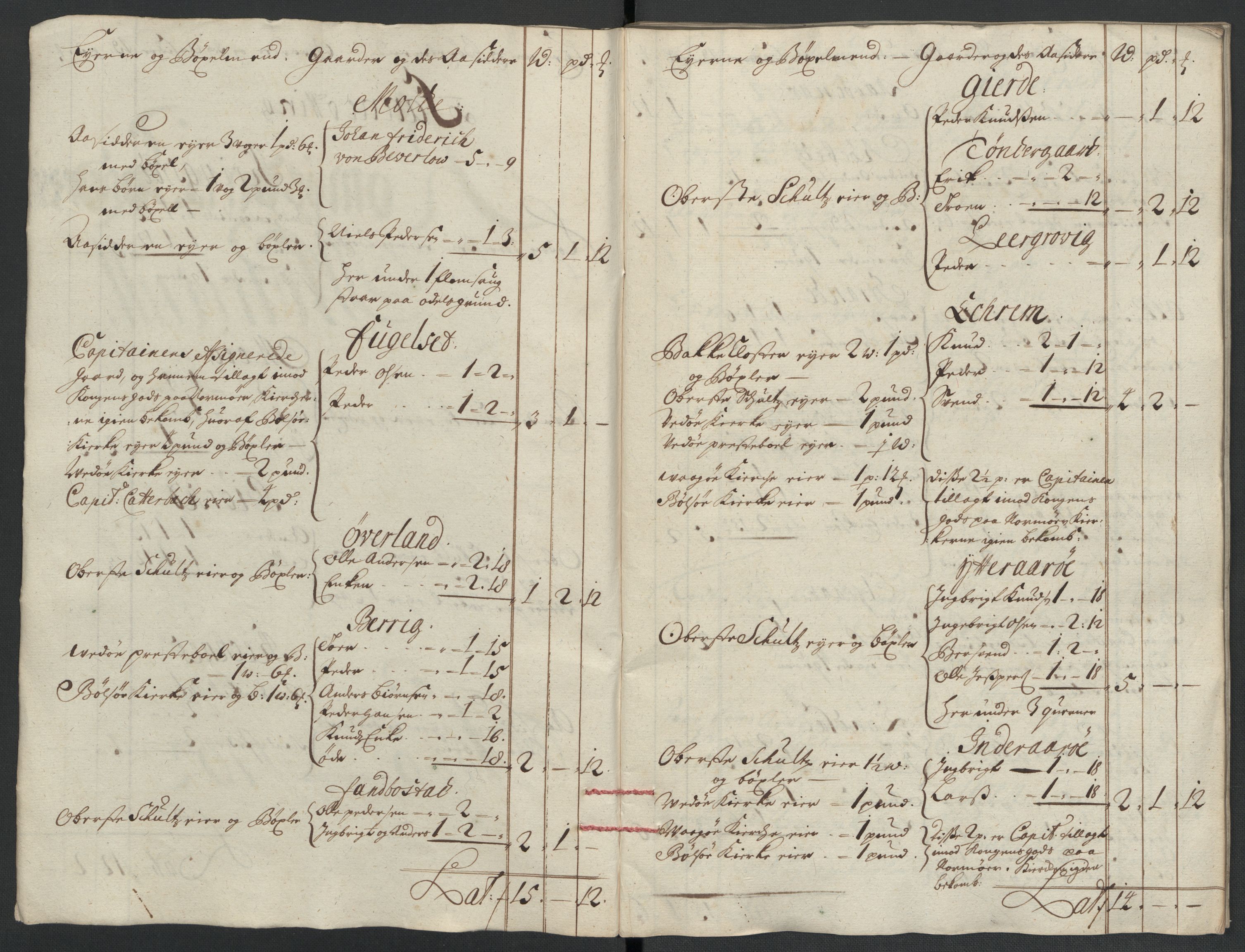 Rentekammeret inntil 1814, Reviderte regnskaper, Fogderegnskap, AV/RA-EA-4092/R55/L3655: Fogderegnskap Romsdal, 1701-1702, p. 186