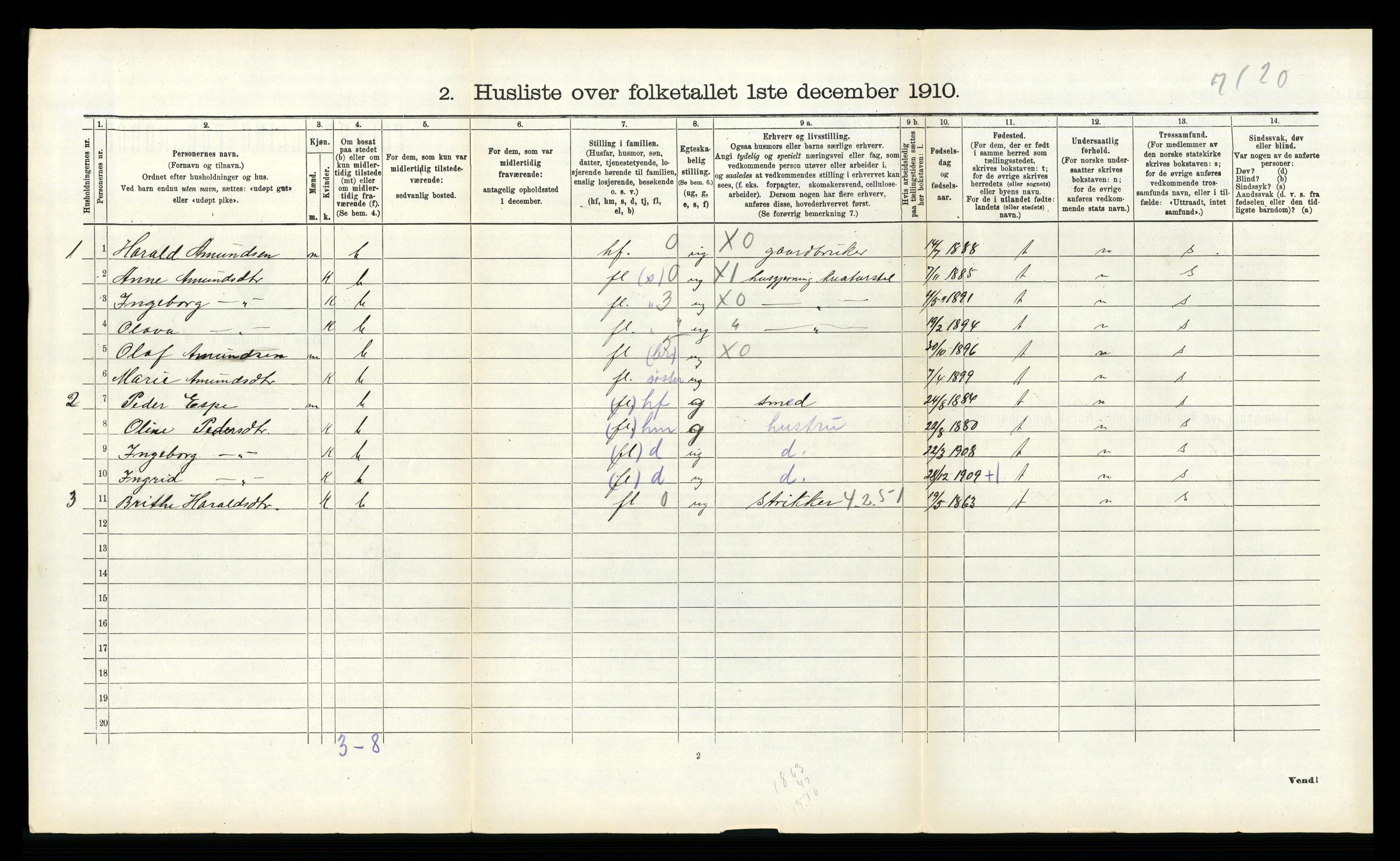 RA, 1910 census for Hornindal, 1910, p. 415