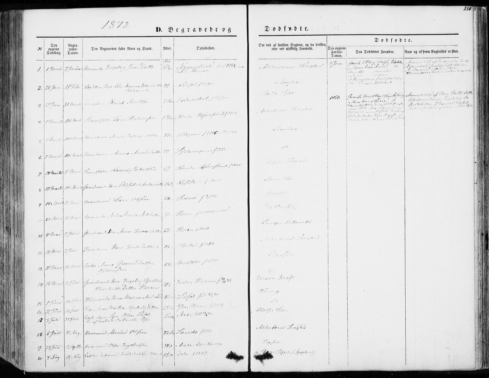 Ministerialprotokoller, klokkerbøker og fødselsregistre - Møre og Romsdal, SAT/A-1454/565/L0748: Parish register (official) no. 565A02, 1845-1872, p. 280