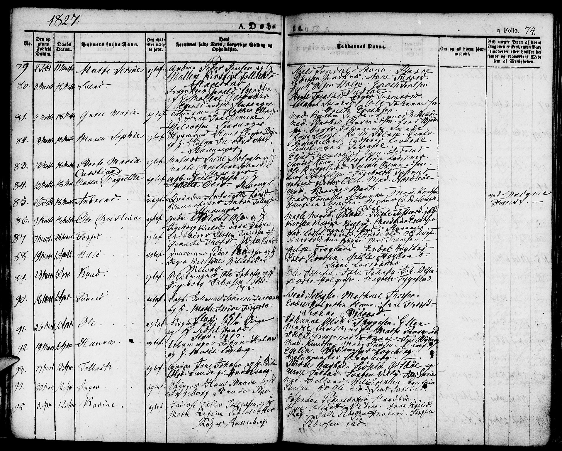 Domkirken sokneprestkontor, AV/SAST-A-101812/001/30/30BA/L0009: Parish register (official) no. A 9, 1821-1832, p. 74