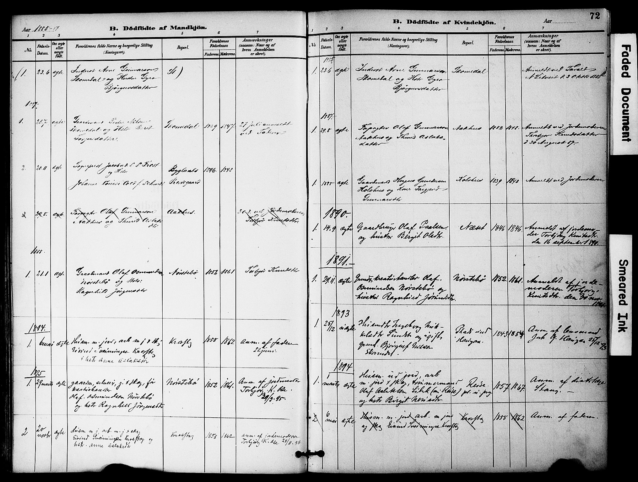 Bygland sokneprestkontor, SAK/1111-0006/F/Fa/Fab/L0007: Parish register (official) no. A 7, 1885-1909, p. 72