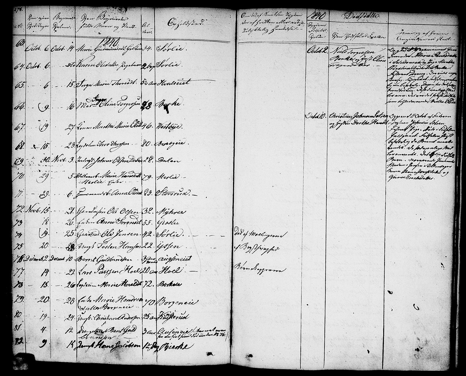 Sørum prestekontor Kirkebøker, AV/SAO-A-10303/F/Fa/L0004: Parish register (official) no. I 4, 1829-1845, p. 278