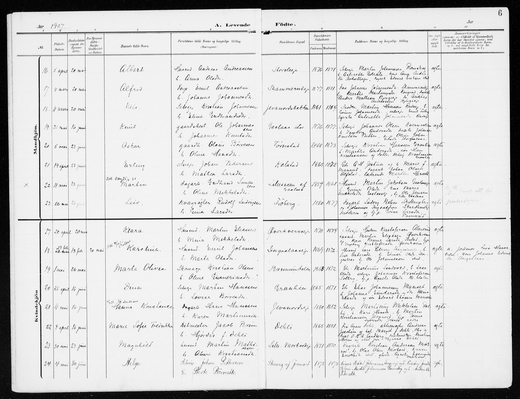 Furnes prestekontor, AV/SAH-PREST-012/K/Ka/L0001: Parish register (official) no. 1, 1907-1935, p. 6