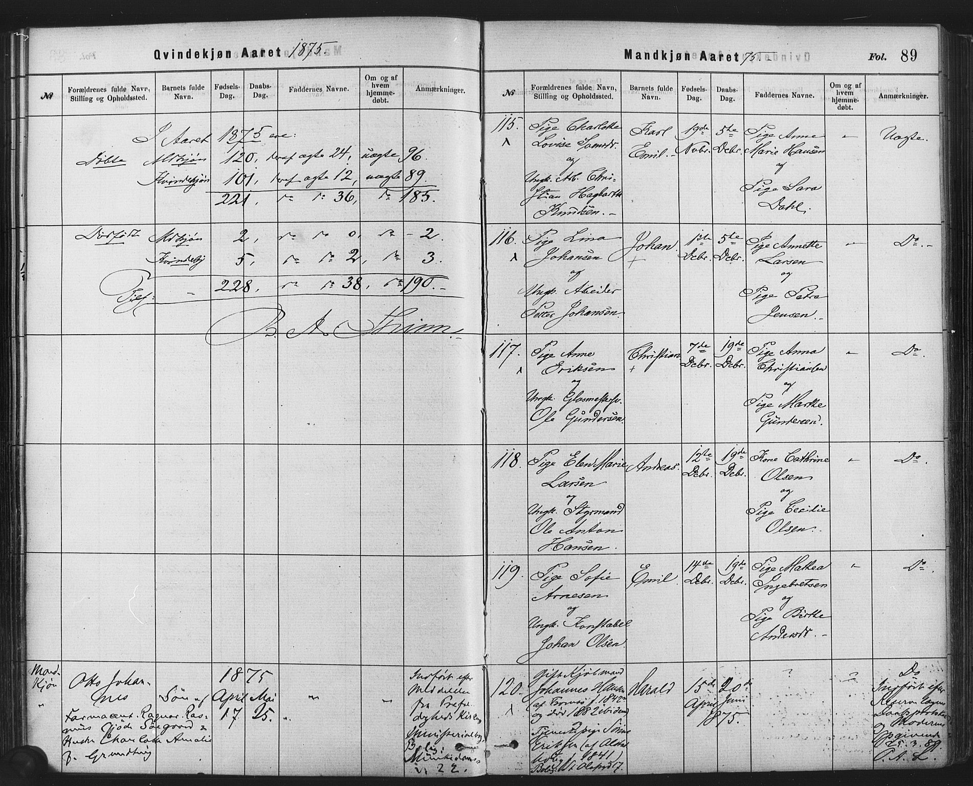 Rikshospitalet prestekontor Kirkebøker, AV/SAO-A-10309b/F/L0006: Parish register (official) no. 6, 1871-1885, p. 89