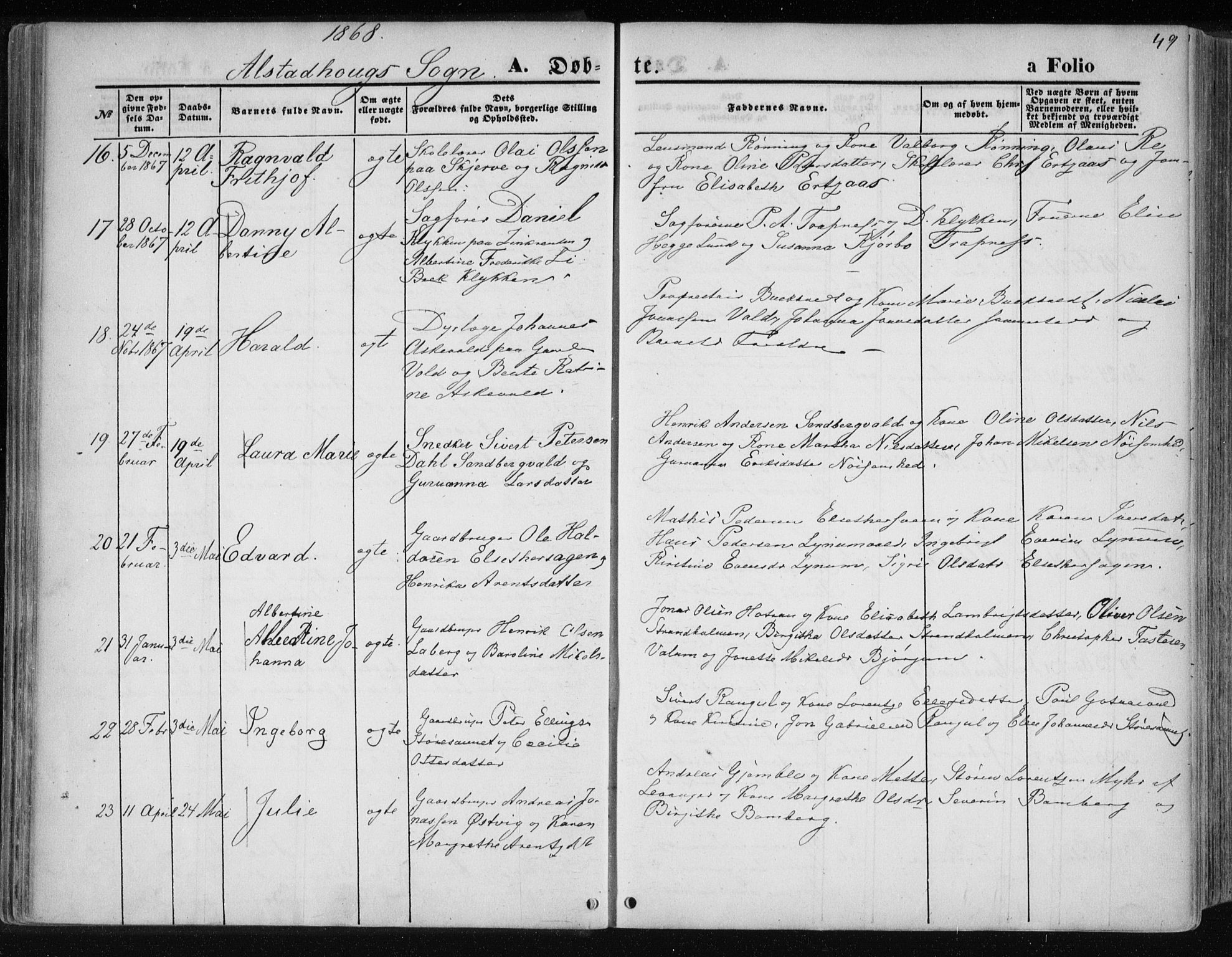 Ministerialprotokoller, klokkerbøker og fødselsregistre - Nord-Trøndelag, SAT/A-1458/717/L0157: Parish register (official) no. 717A08 /1, 1863-1877, p. 49