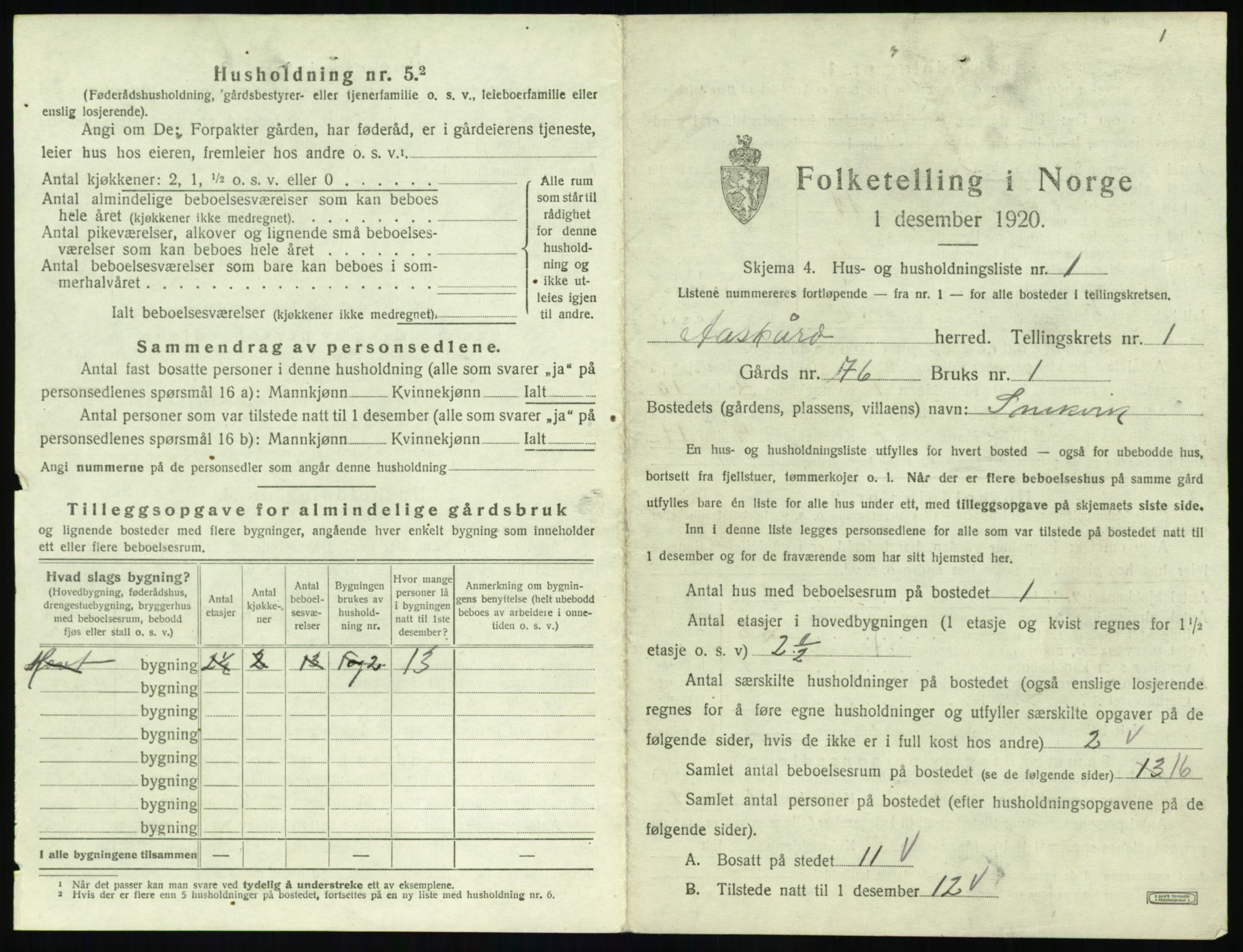 SAT, 1920 census for Åsskard, 1920, p. 21