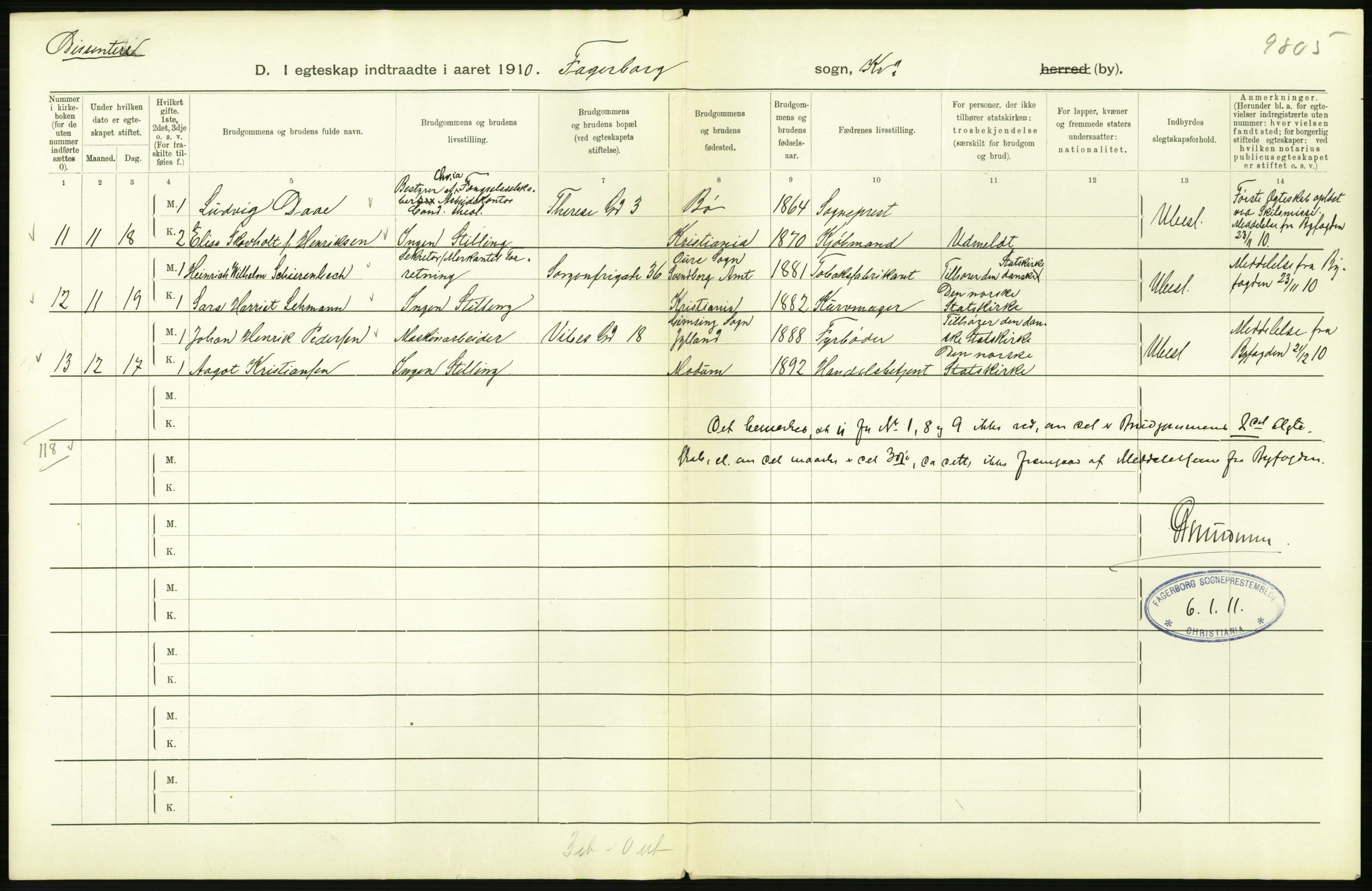 Statistisk sentralbyrå, Sosiodemografiske emner, Befolkning, AV/RA-S-2228/D/Df/Dfa/Dfah/L0009: Kristiania: Gifte og dødfødte., 1910, p. 688