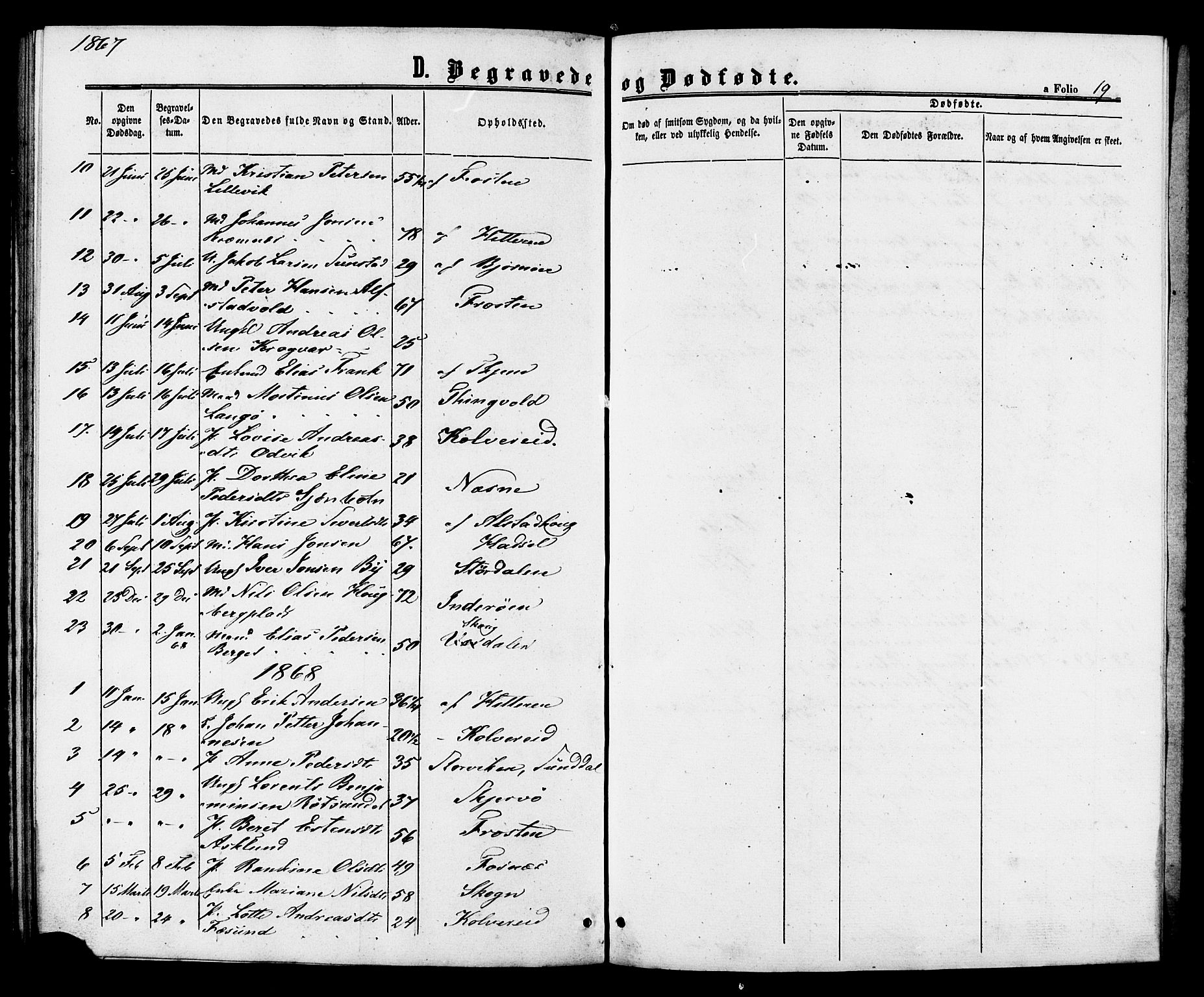 Ministerialprotokoller, klokkerbøker og fødselsregistre - Sør-Trøndelag, SAT/A-1456/629/L0485: Parish register (official) no. 629A01, 1862-1869, p. 19