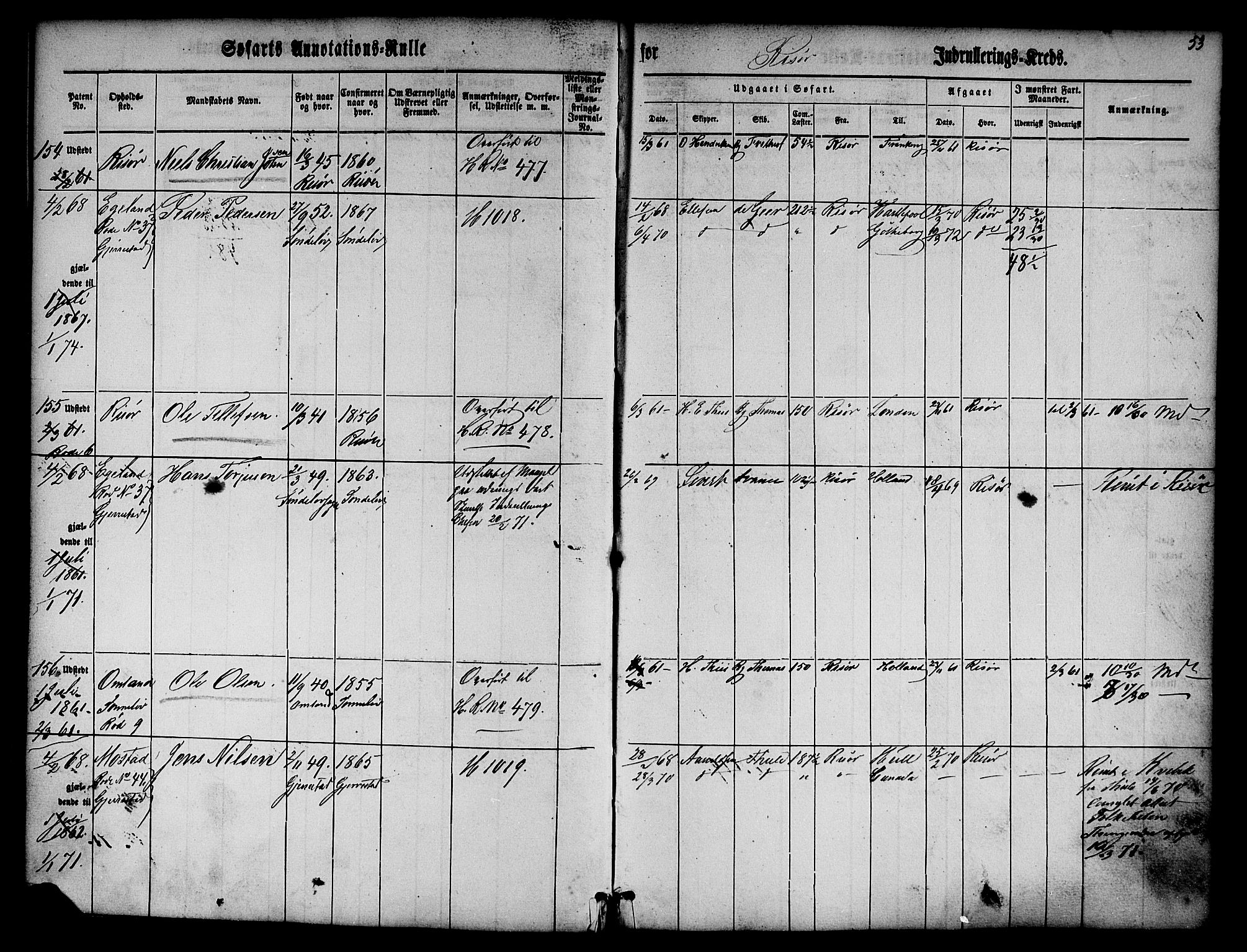 Risør mønstringskrets, SAK/2031-0010/F/Fa/L0001: Annotasjonsrulle nr 1-435 med register, D-1, 1860-1865, p. 71