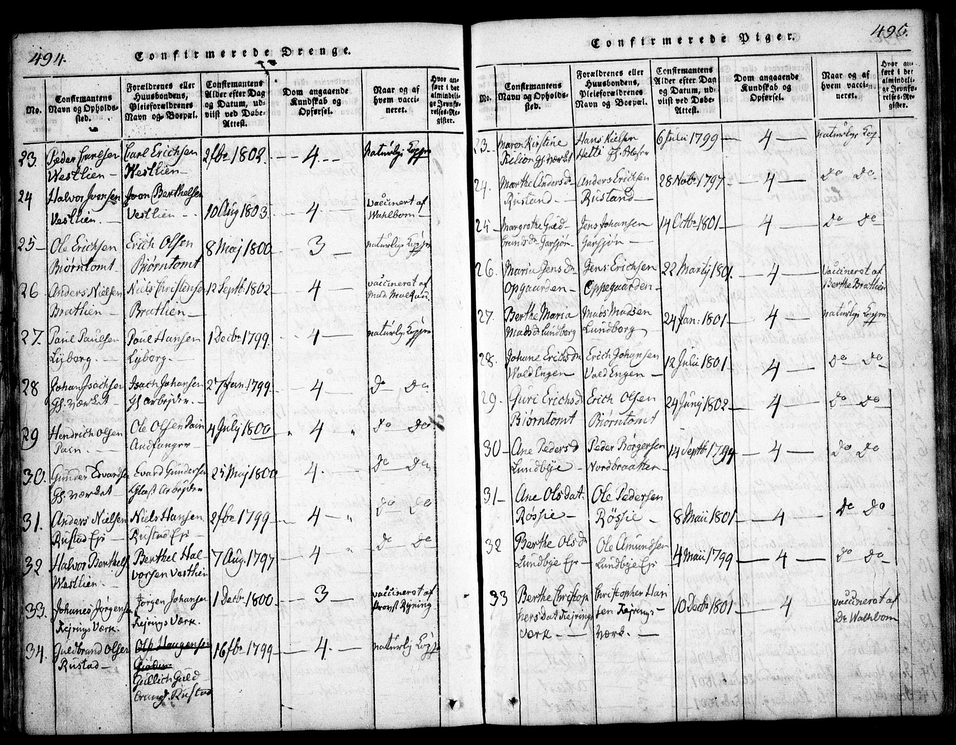 Hurdal prestekontor Kirkebøker, SAO/A-10889/F/Fa/L0003: Parish register (official) no. I 3, 1815-1828, p. 494-495