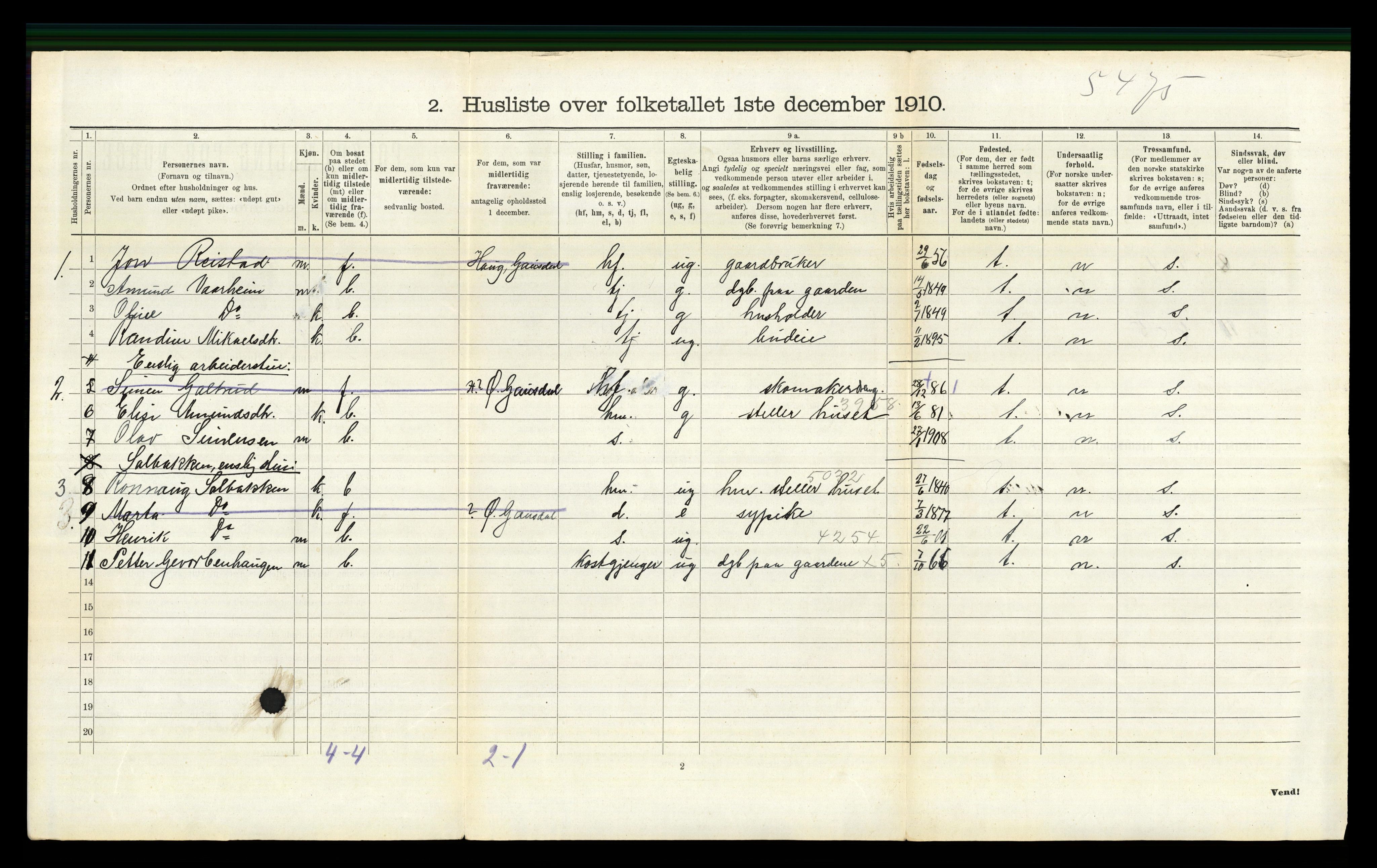 RA, 1910 census for Østre Gausdal, 1910, p. 653