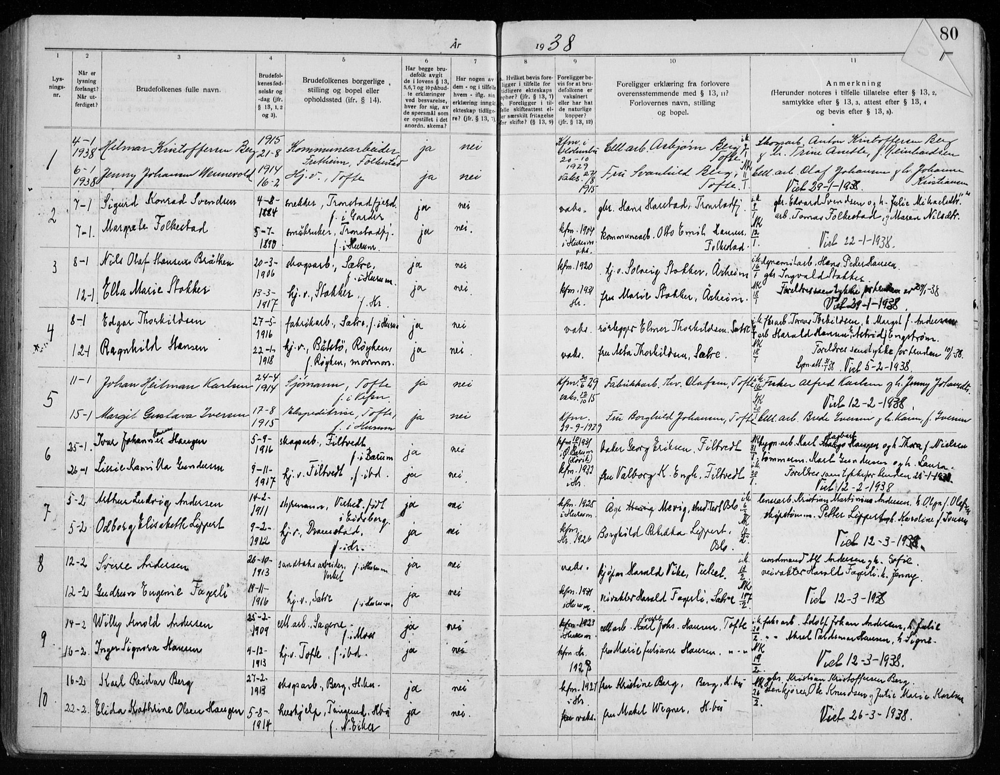 Hurum kirkebøker, AV/SAKO-A-229/H/Ha/L0001: Banns register no. 1, 1919-1941, p. 79