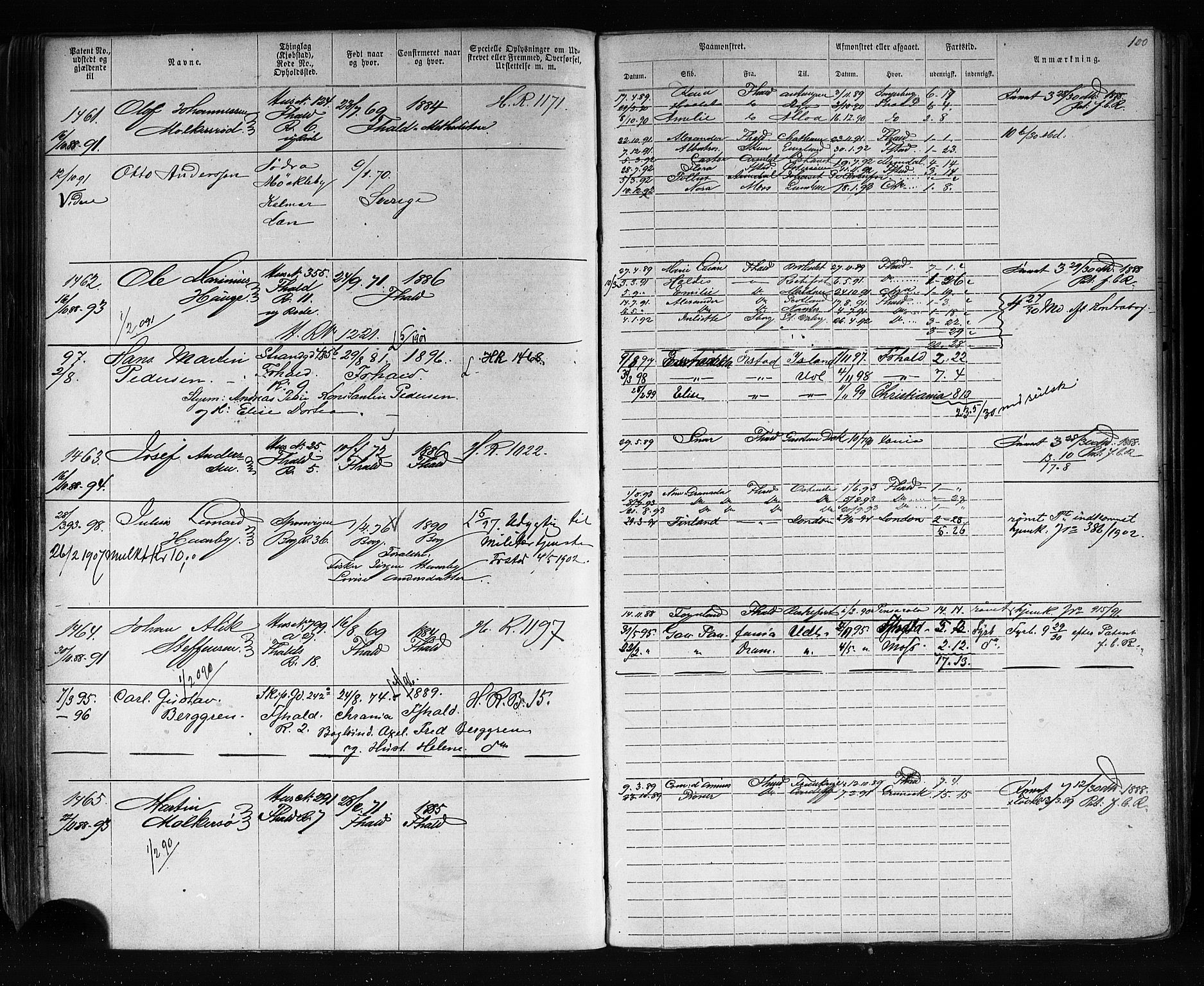 Halden mønstringskontor, AV/SAO-A-10569a/F/Fc/Fca/L0005: Annotasjonsrulle, 1875-1910, p. 103