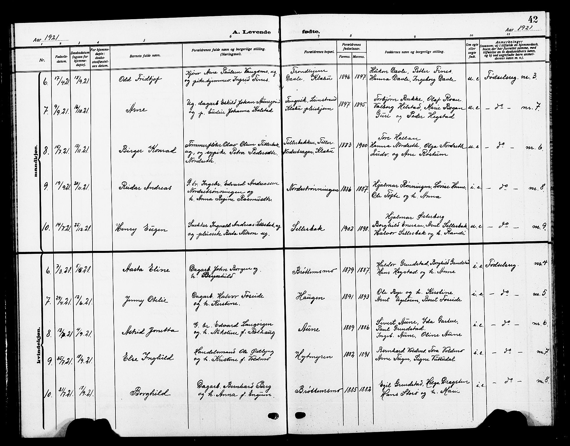 Ministerialprotokoller, klokkerbøker og fødselsregistre - Sør-Trøndelag, SAT/A-1456/618/L0453: Parish register (copy) no. 618C04, 1907-1925, p. 42