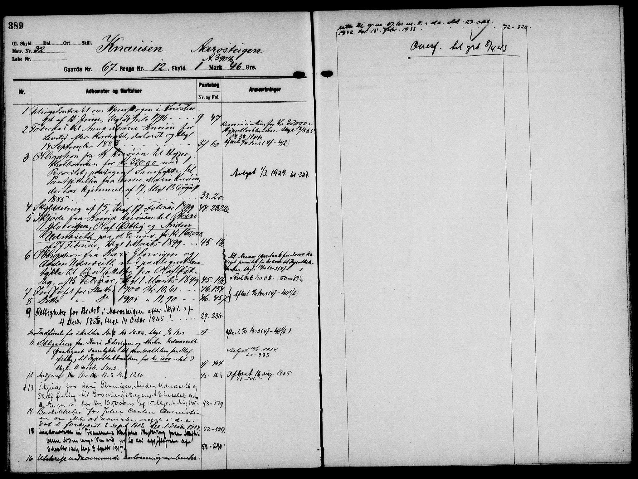 Solør tingrett, AV/SAH-TING-008/H/Ha/Hak/L0005: Mortgage register no. V, 1900-1935, p. 389