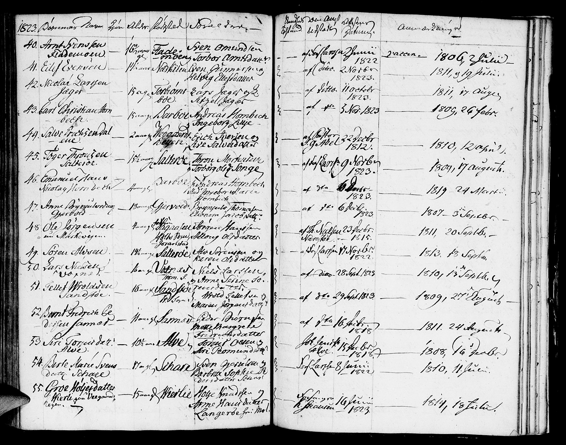 Austre Moland sokneprestkontor, AV/SAK-1111-0001/F/Fa/Faa/L0003: Parish register (official) no. A 3, 1808-1815, p. 114