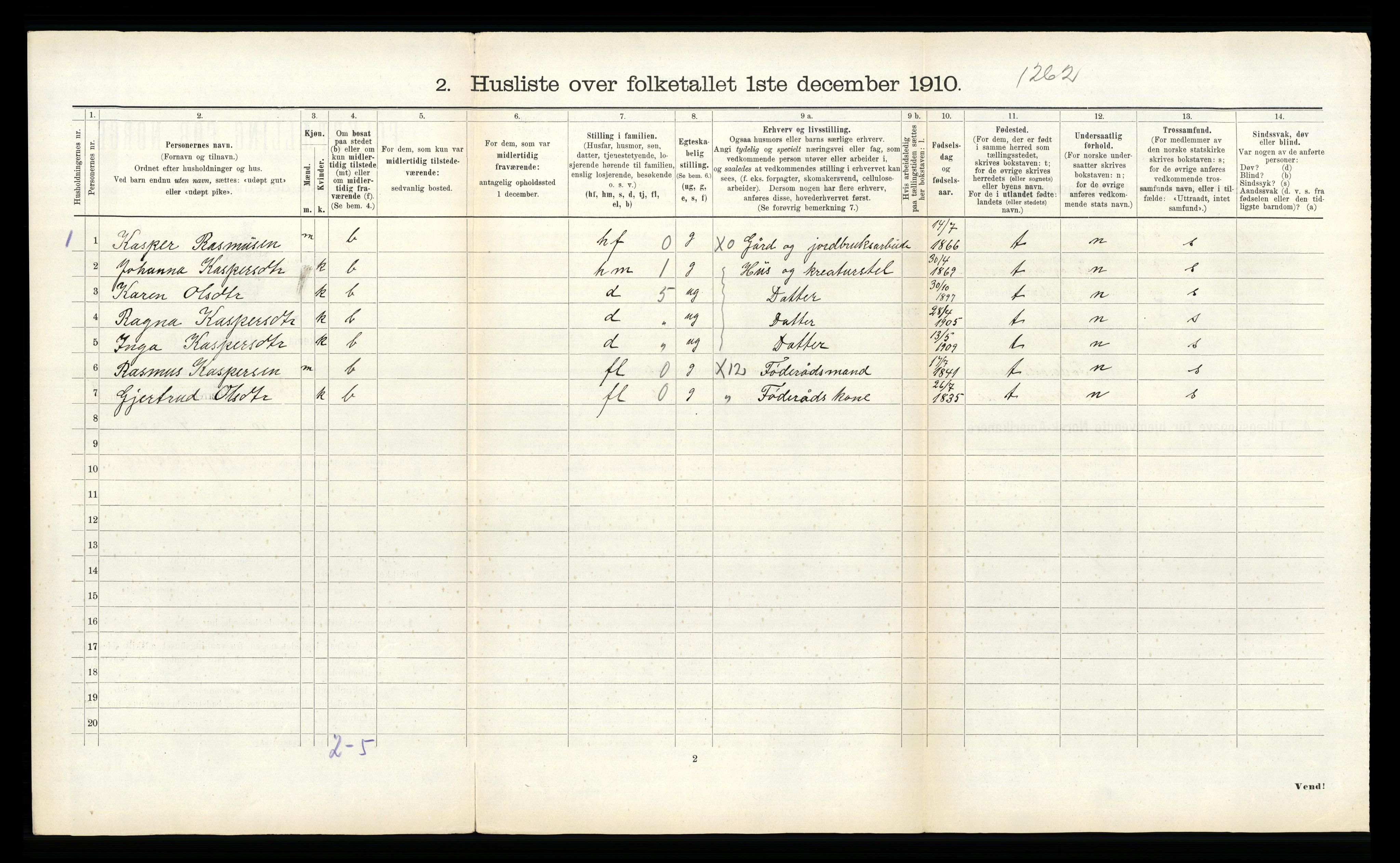 RA, 1910 census for Røros, 1910, p. 472