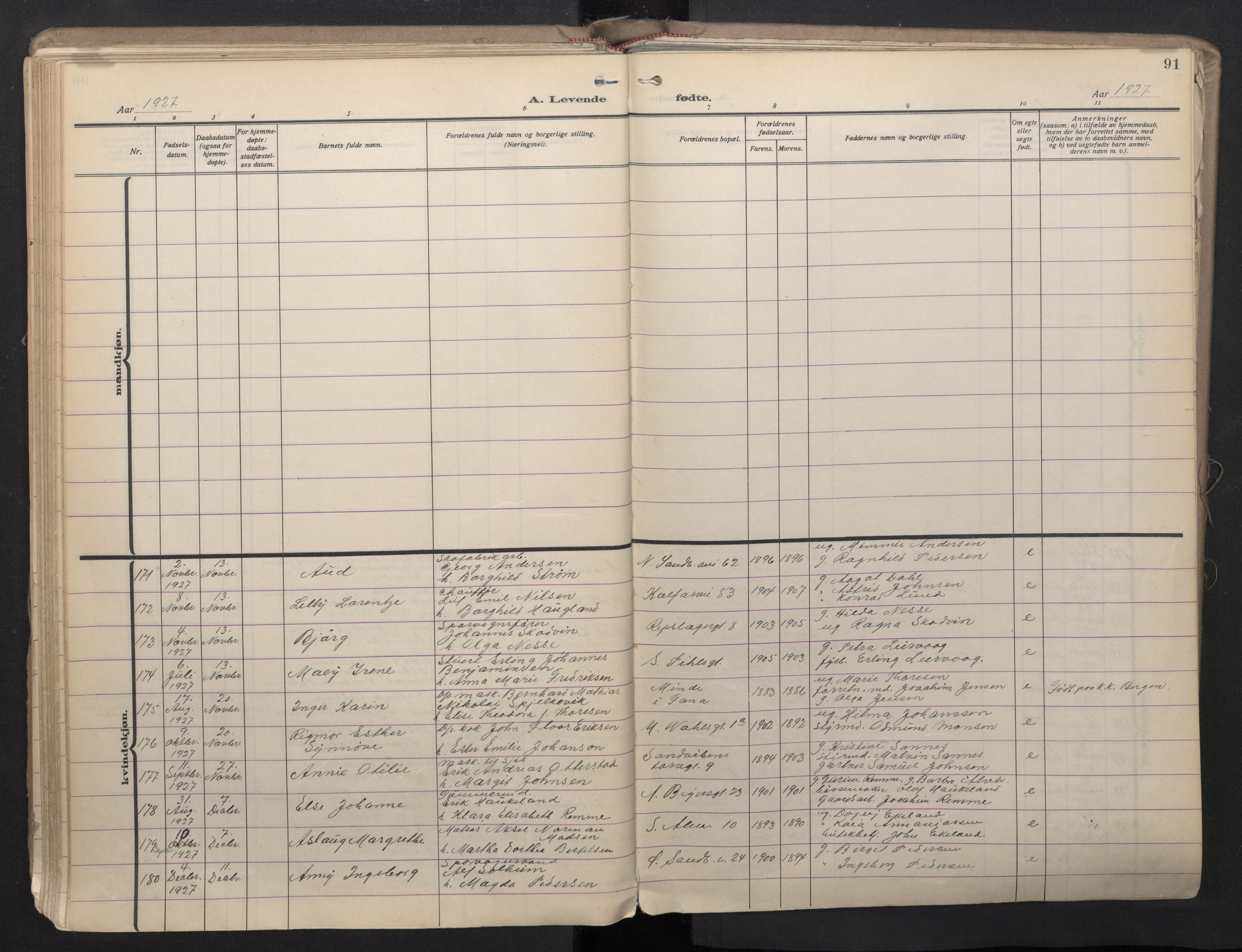 Sandviken Sokneprestembete, SAB/A-77601/H/Ha/L0008: Parish register (official) no. B 5, 1924-1944, p. 91