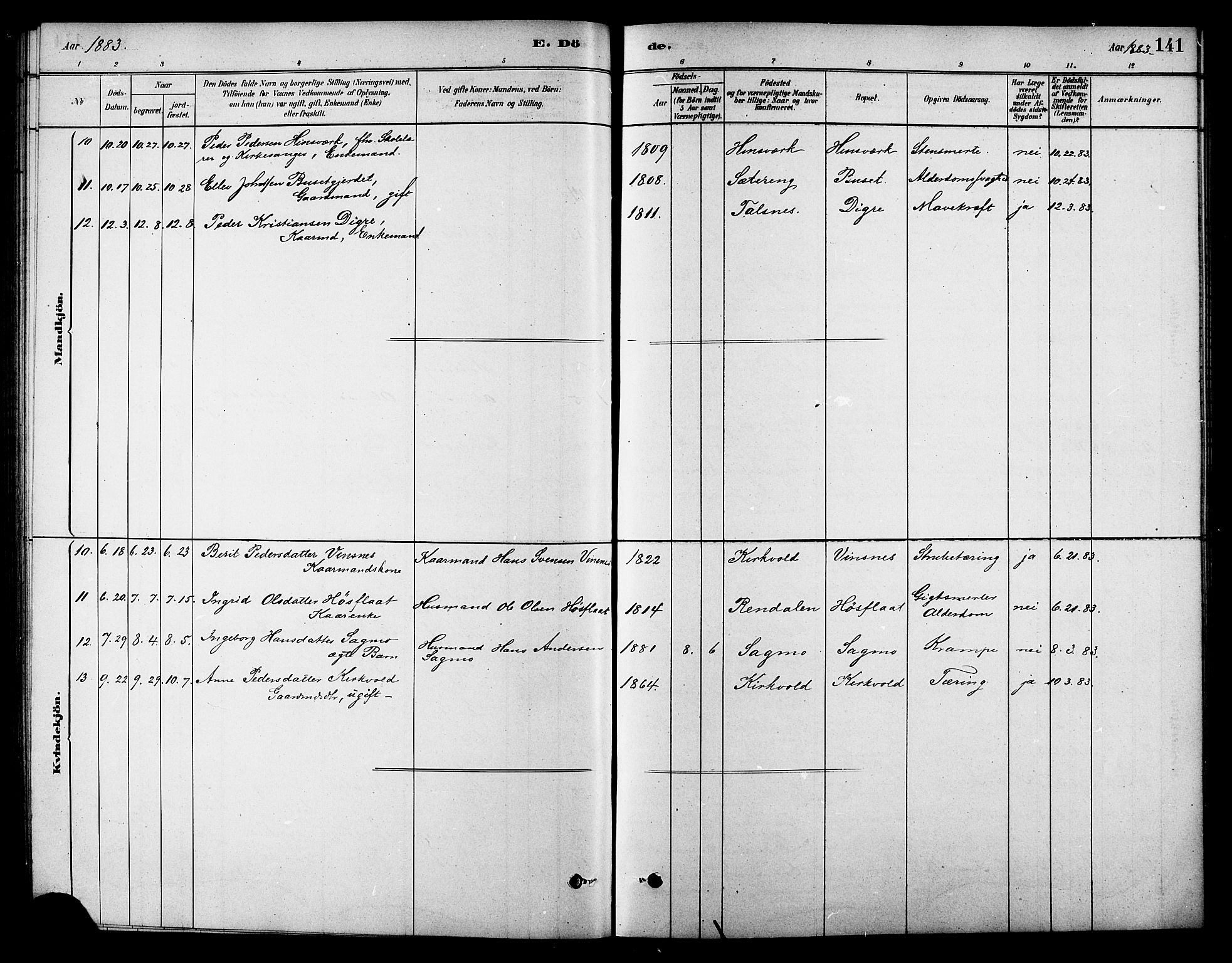 Ministerialprotokoller, klokkerbøker og fødselsregistre - Sør-Trøndelag, SAT/A-1456/688/L1024: Parish register (official) no. 688A01, 1879-1890, p. 141