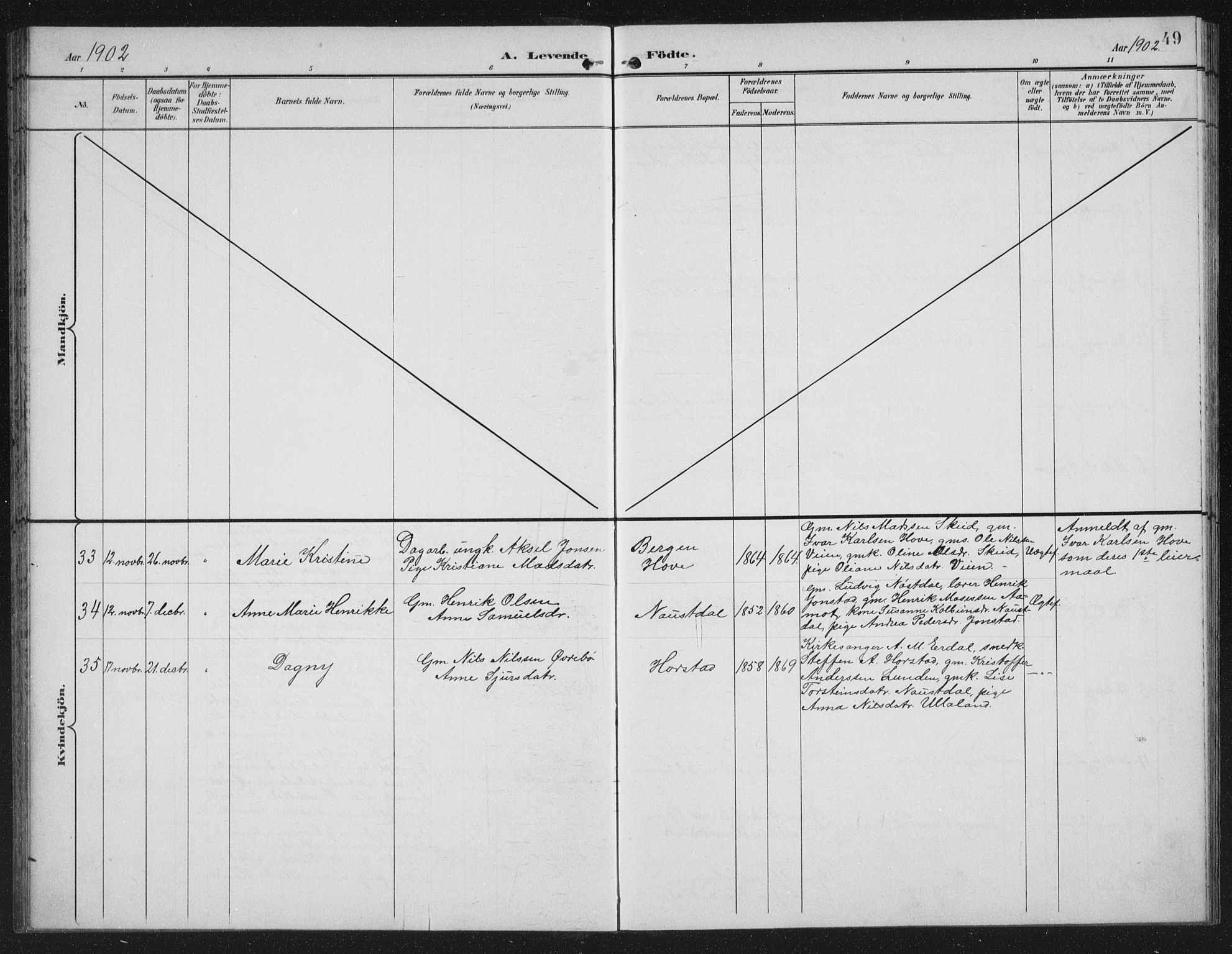 Førde sokneprestembete, AV/SAB-A-79901/H/Hab/Habd/L0004: Parish register (copy) no. D 4, 1896-1913, p. 49