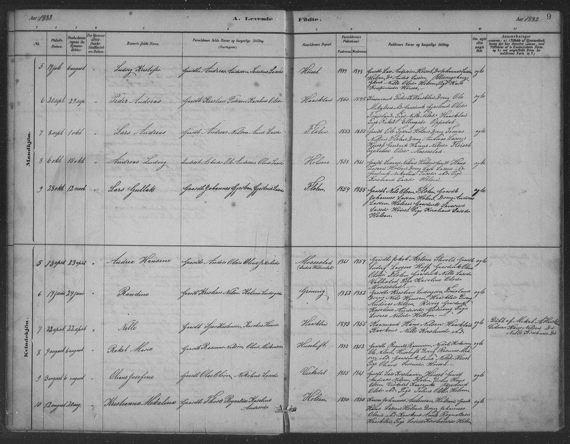 Førde sokneprestembete, AV/SAB-A-79901/H/Hab/Habc/L0002: Parish register (copy) no. C 2, 1881-1911, p. 9