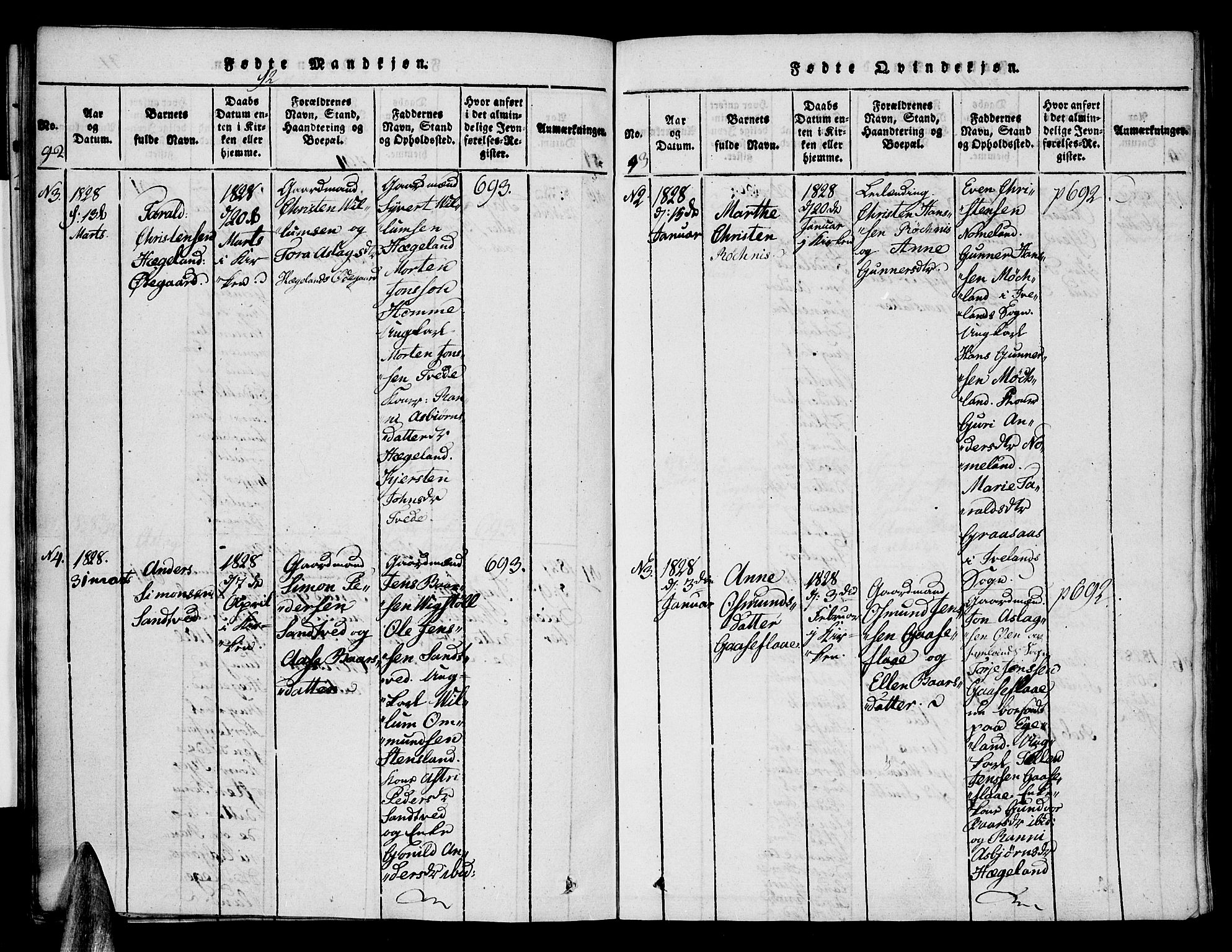 Vennesla sokneprestkontor, AV/SAK-1111-0045/Fa/Faa/L0003: Parish register (official) no. A 3, 1820-1834, p. 92-93