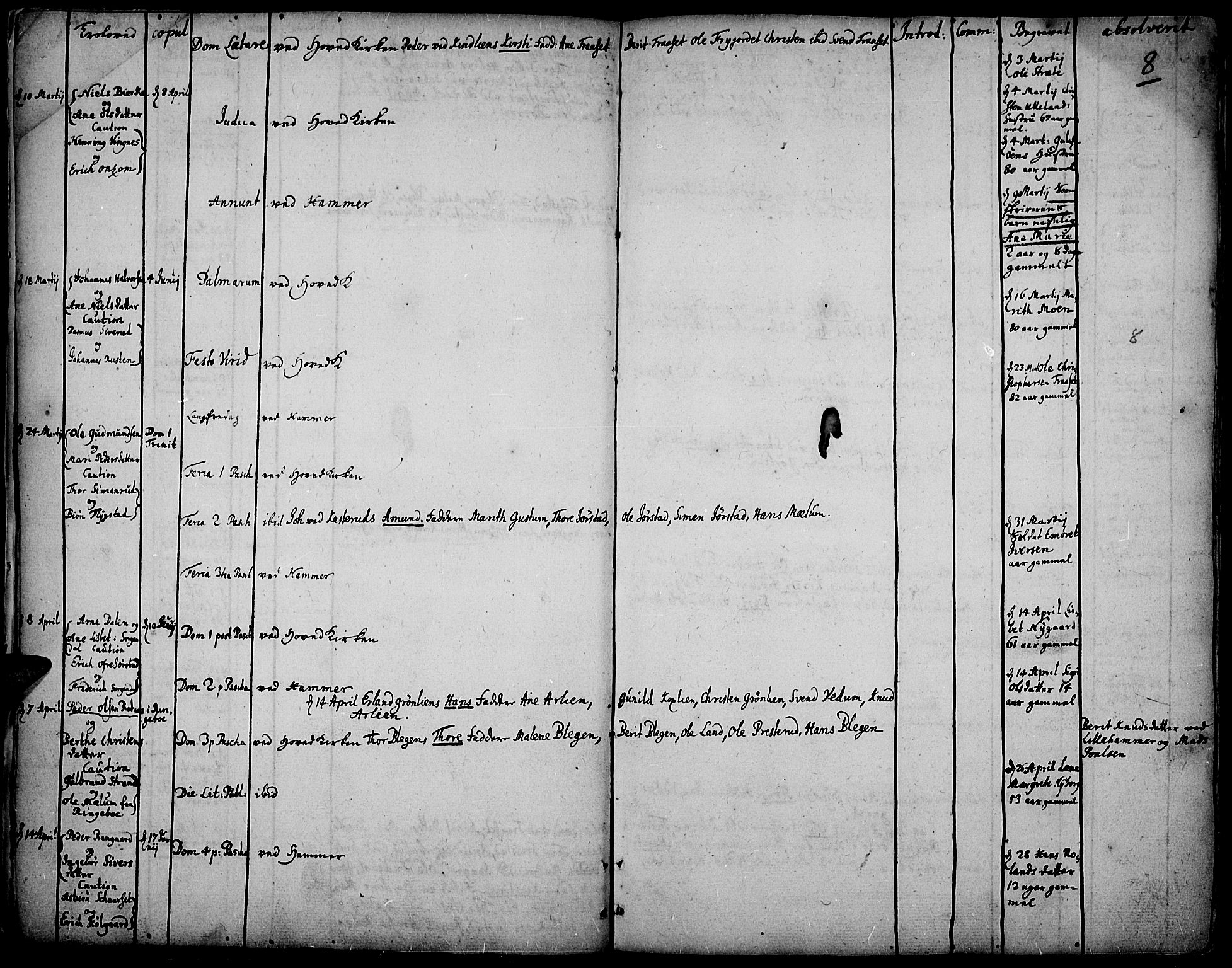 Fåberg prestekontor, SAH/PREST-086/H/Ha/Haa/L0001: Parish register (official) no. 1, 1727-1775, p. 8