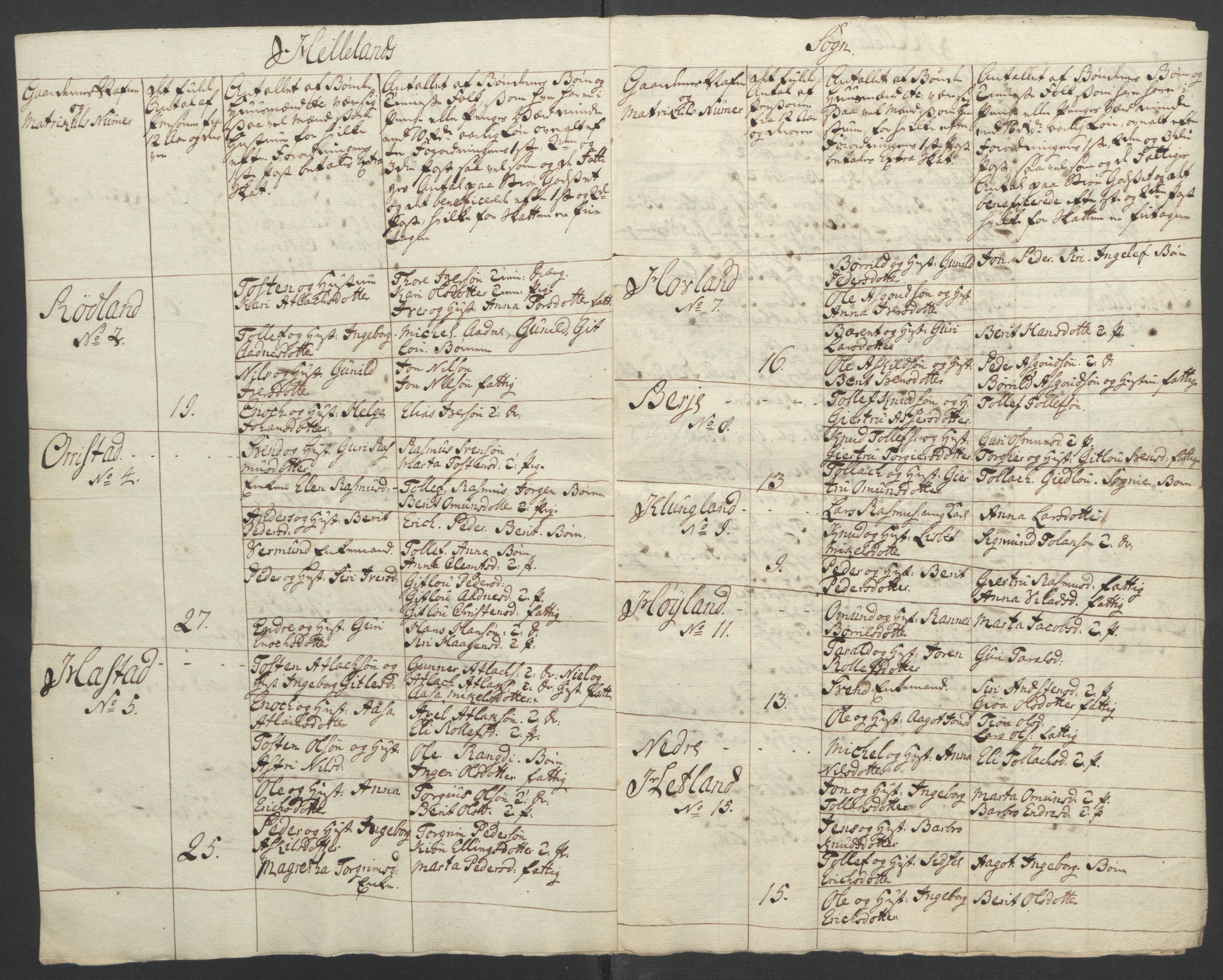 Rentekammeret inntil 1814, Reviderte regnskaper, Fogderegnskap, RA/EA-4092/R46/L2836: Ekstraskatten Jæren og Dalane, 1764-1766, p. 222