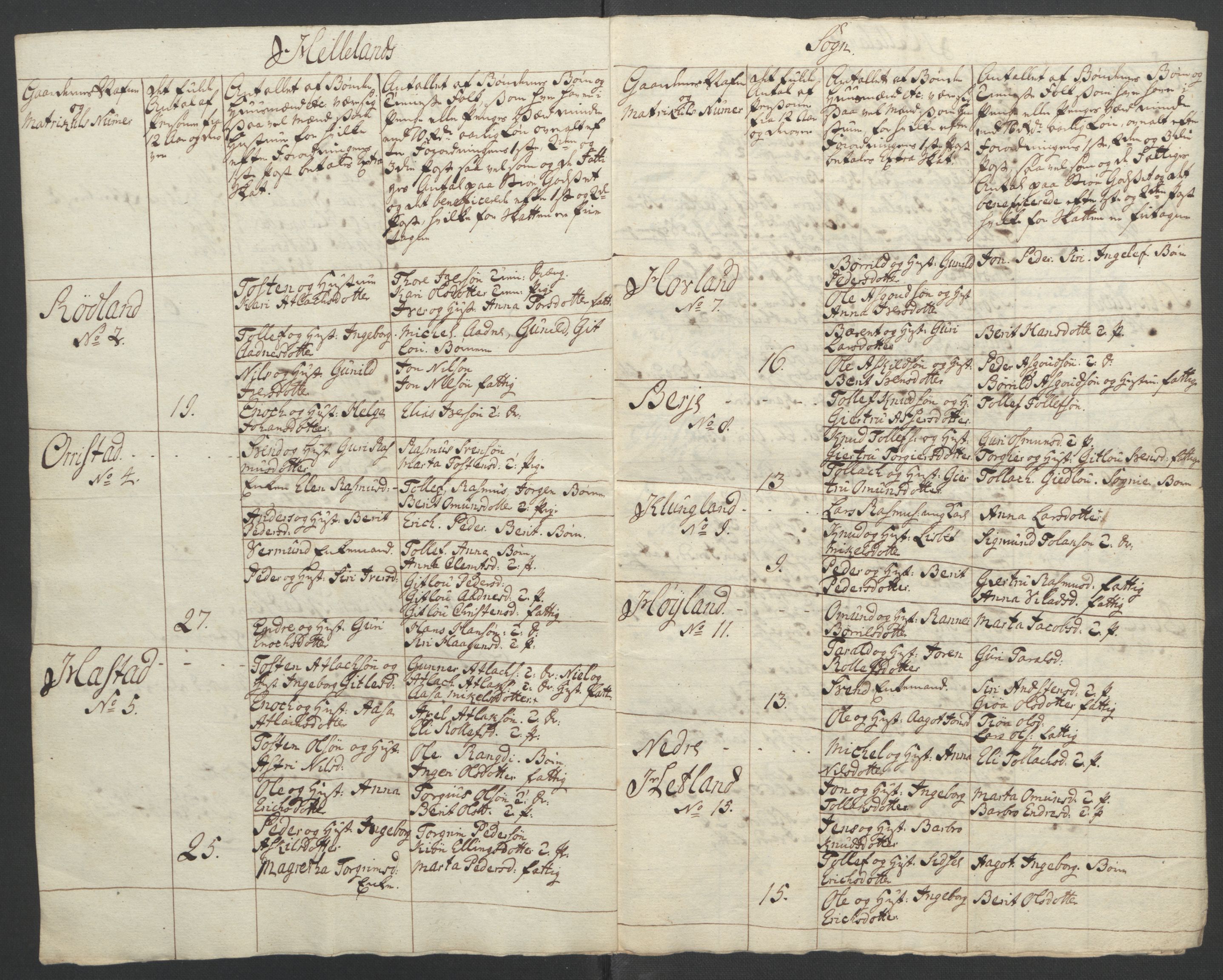 Rentekammeret inntil 1814, Reviderte regnskaper, Fogderegnskap, AV/RA-EA-4092/R46/L2836: Ekstraskatten Jæren og Dalane, 1764-1766, p. 222