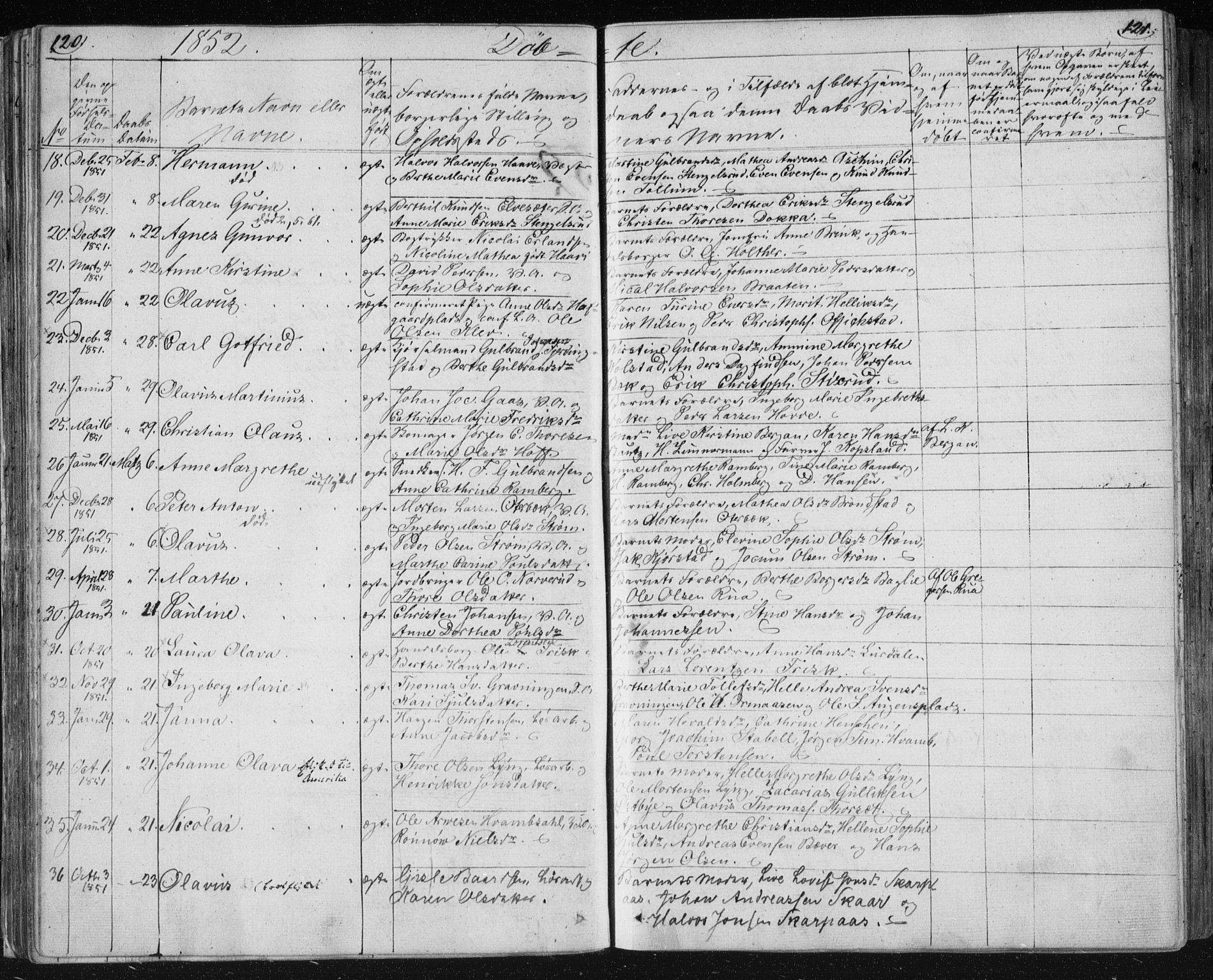 Kongsberg kirkebøker, SAKO/A-22/F/Fa/L0009: Parish register (official) no. I 9, 1839-1858, p. 120-121