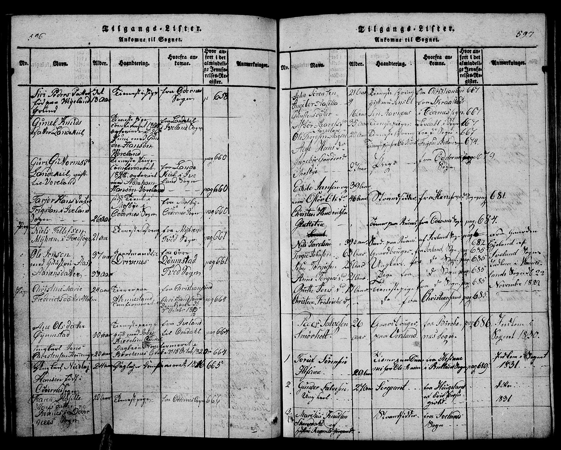 Vennesla sokneprestkontor, SAK/1111-0045/Fb/Fbb/L0001: Parish register (copy) no. B 1, 1820-1834, p. 596-597