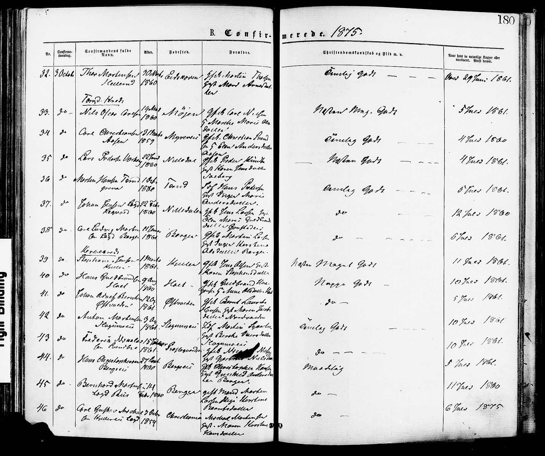 Skedsmo prestekontor Kirkebøker, AV/SAO-A-10033a/F/Fa/L0012: Parish register (official) no. I 12, 1876-1883, p. 180