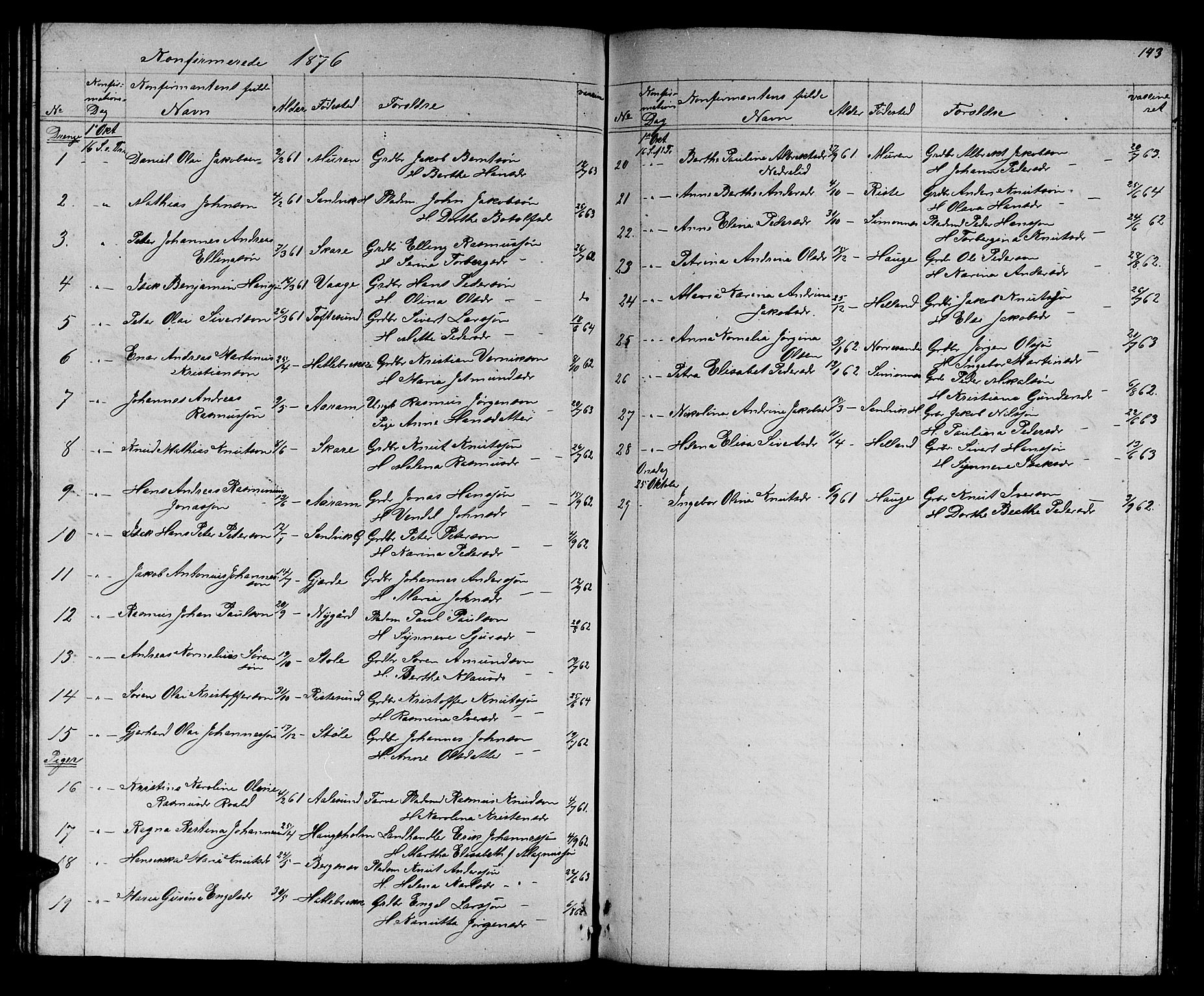 Ministerialprotokoller, klokkerbøker og fødselsregistre - Møre og Romsdal, AV/SAT-A-1454/503/L0047: Parish register (copy) no. 503C02, 1854-1884, p. 143