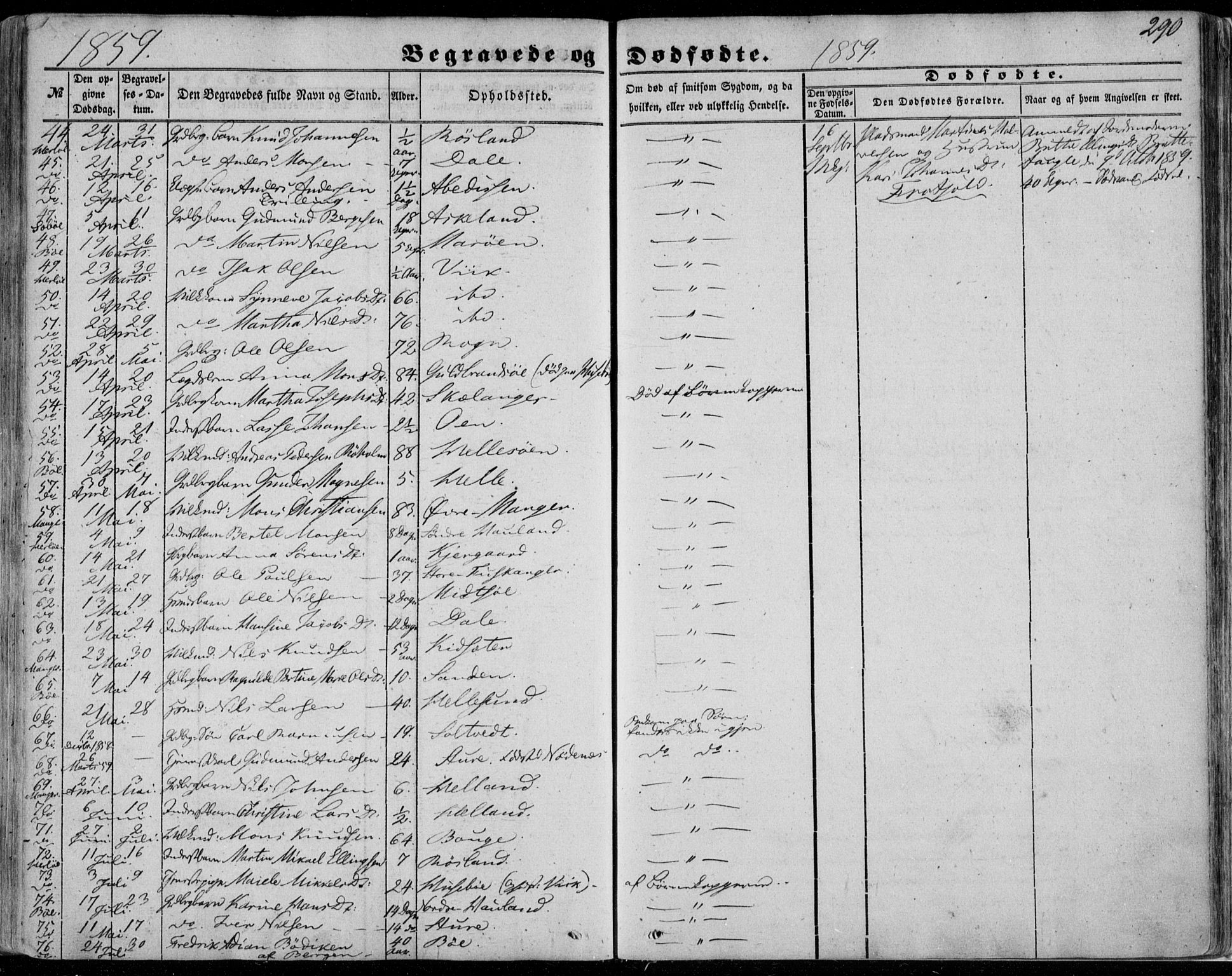 Manger sokneprestembete, SAB/A-76801/H/Haa: Parish register (official) no. A 6, 1849-1859, p. 290