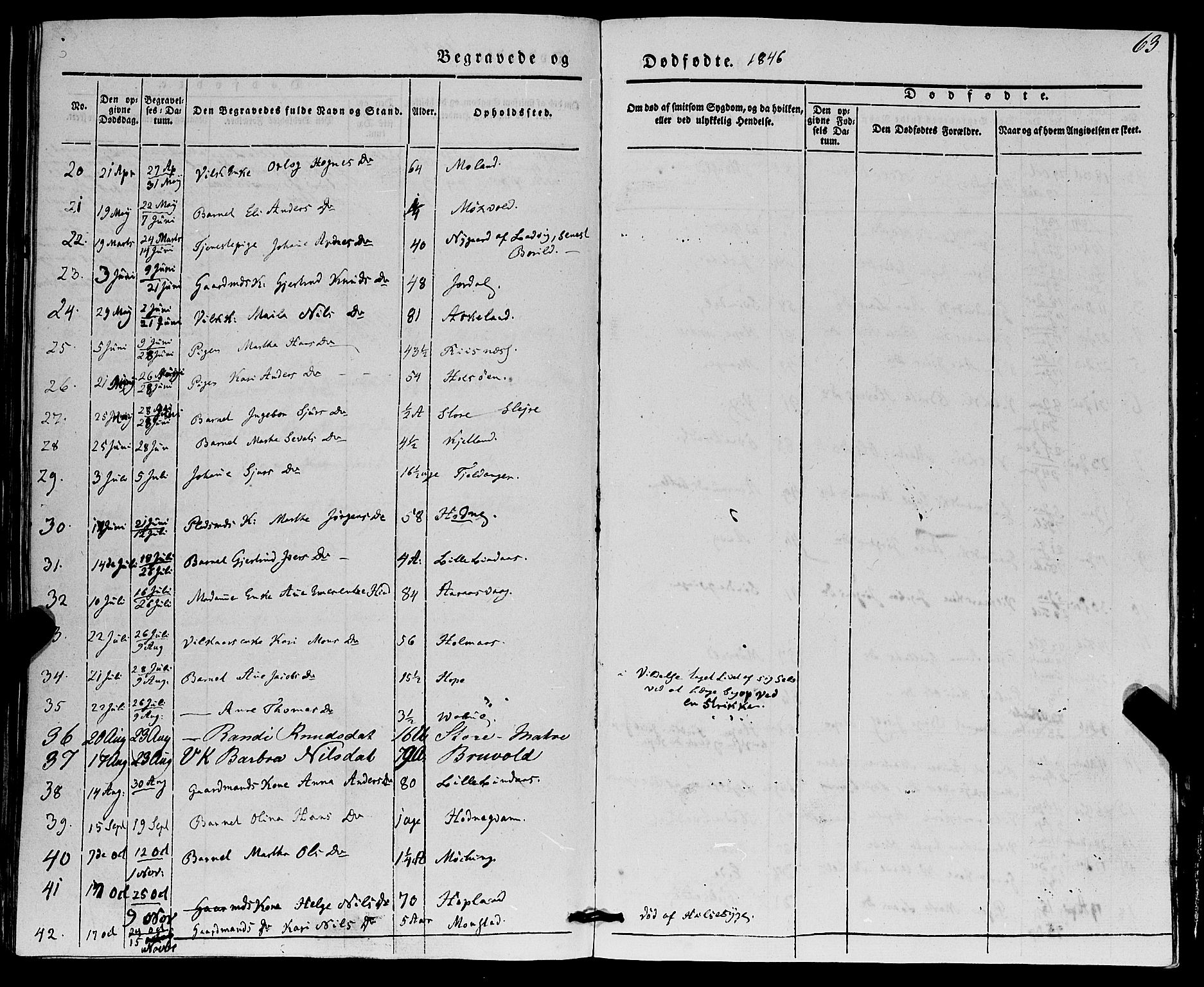 Lindås Sokneprestembete, SAB/A-76701/H/Haa: Parish register (official) no. A 14, 1835-1847, p. 63