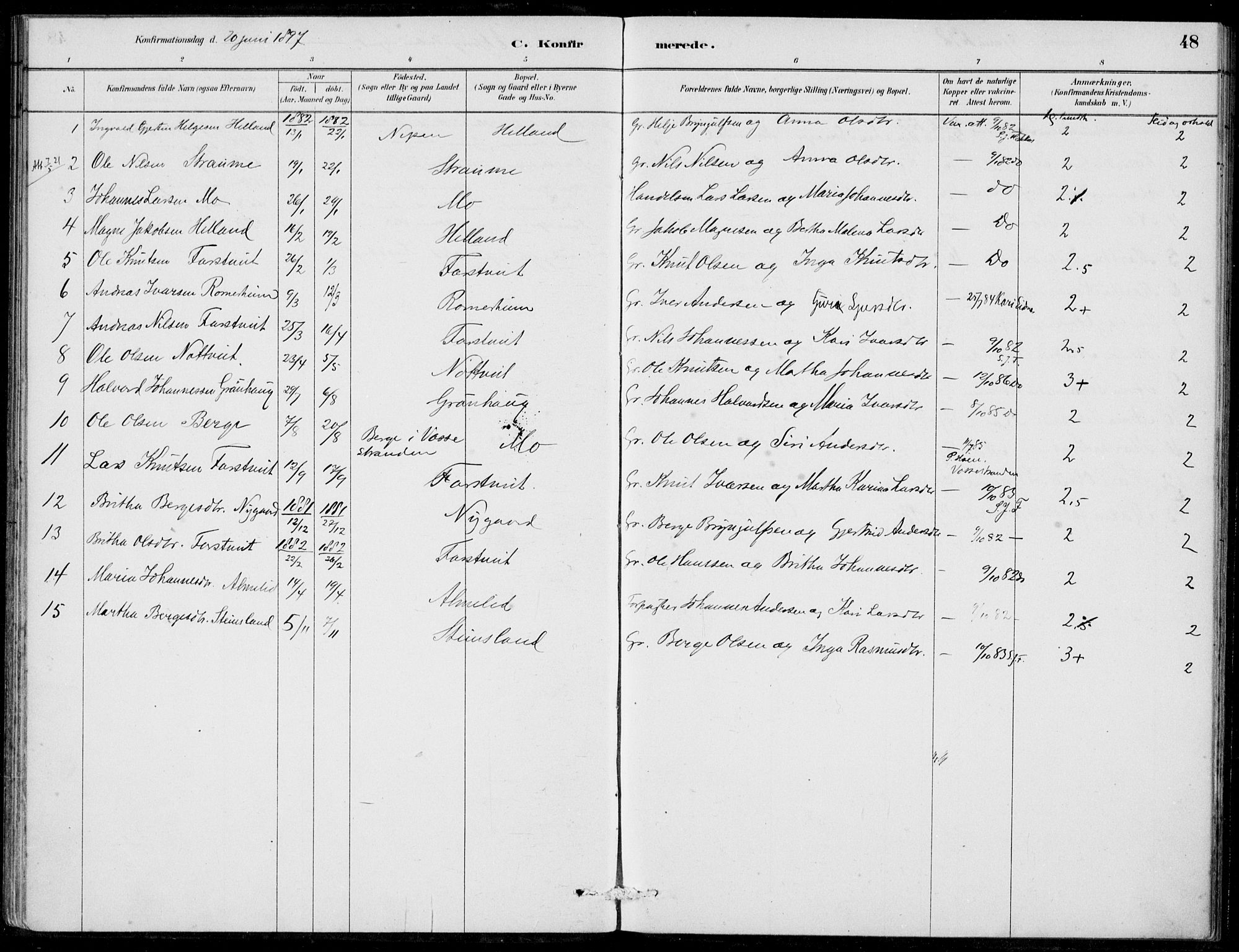 Hosanger sokneprestembete, SAB/A-75801/H/Haa: Parish register (official) no. C  1, 1880-1900, p. 48