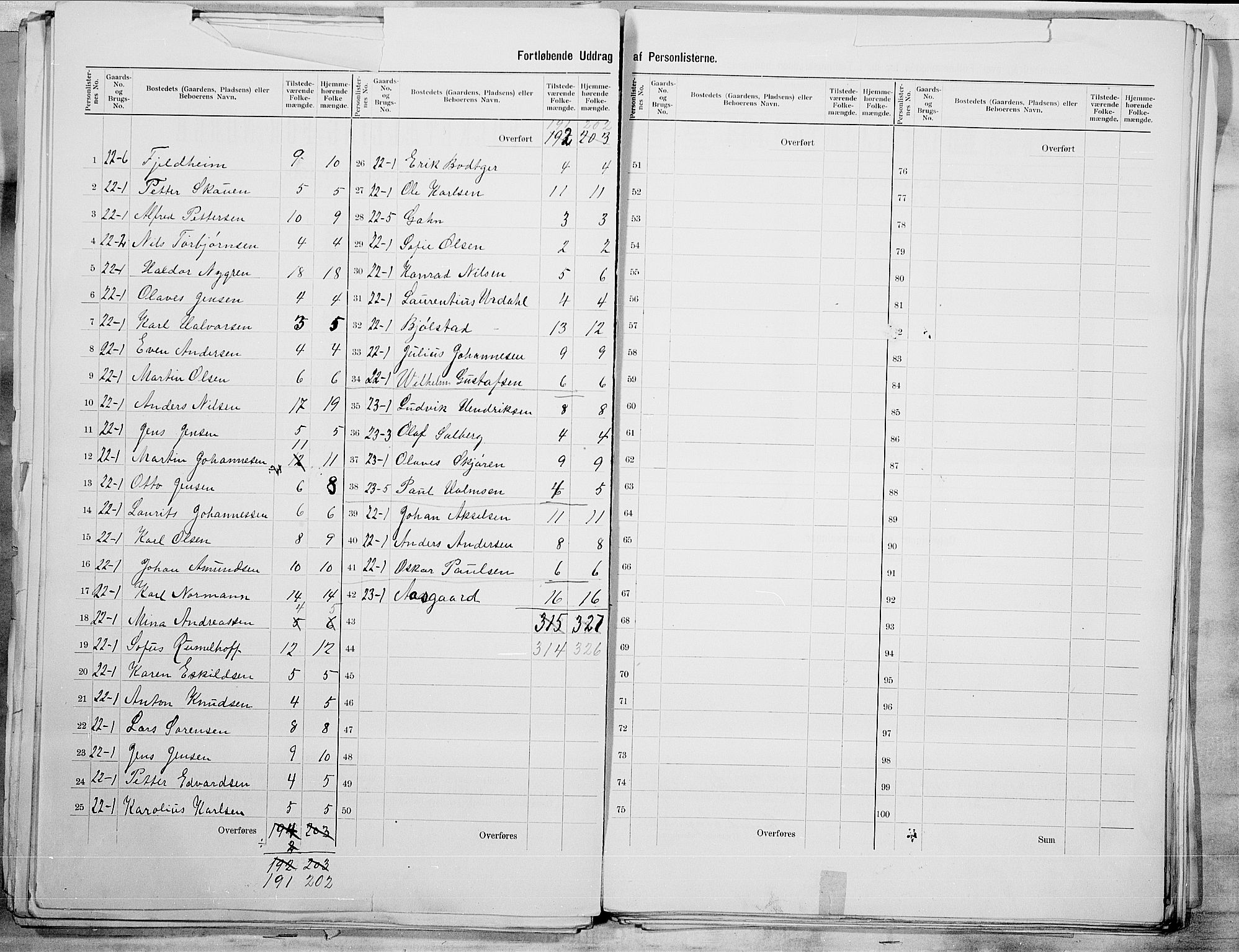 SAO, 1900 census for Glemmen, 1900, p. 11