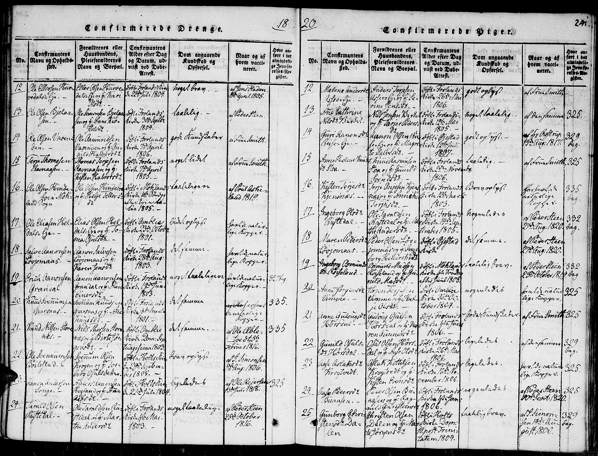 Fjære sokneprestkontor, AV/SAK-1111-0011/F/Fa/L0001: Parish register (official) no. A 1 /2, 1816-1826, p. 241