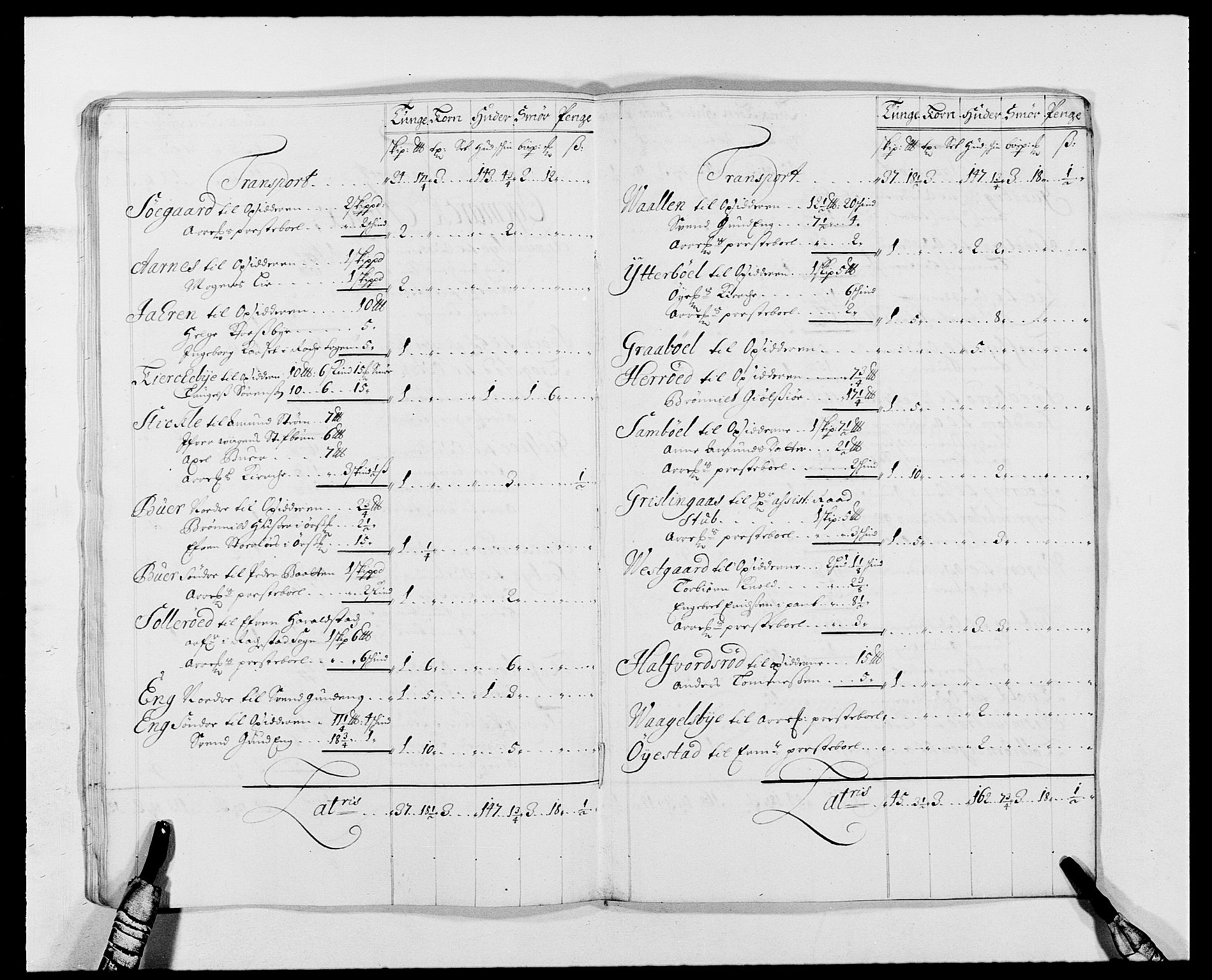 Rentekammeret inntil 1814, Reviderte regnskaper, Fogderegnskap, AV/RA-EA-4092/R01/L0010: Fogderegnskap Idd og Marker, 1690-1691, p. 350