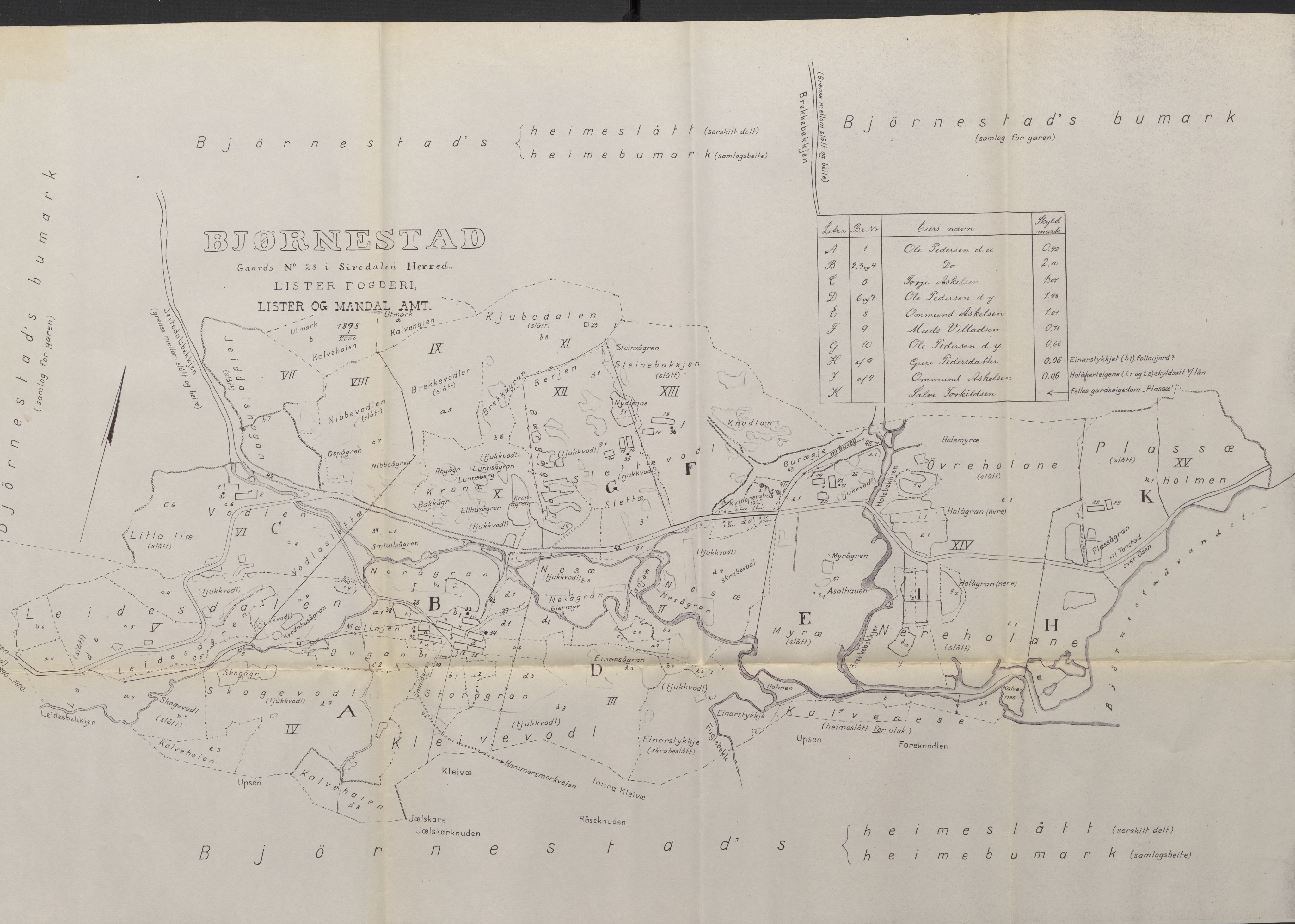 Instituttet for sammenlignende kulturforskning, AV/RA-PA-0424/H/L0169: Eske D159: Manuskripter (1.trykk) distriktsgransking, 1922-1990, p. 607