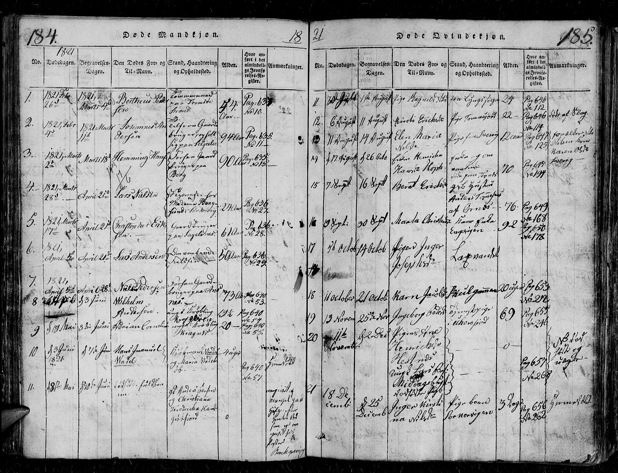 Tromsø sokneprestkontor/stiftsprosti/domprosti, AV/SATØ-S-1343/G/Gb/L0001klokker: Parish register (copy) no. 1, 1821-1833, p. 184-185