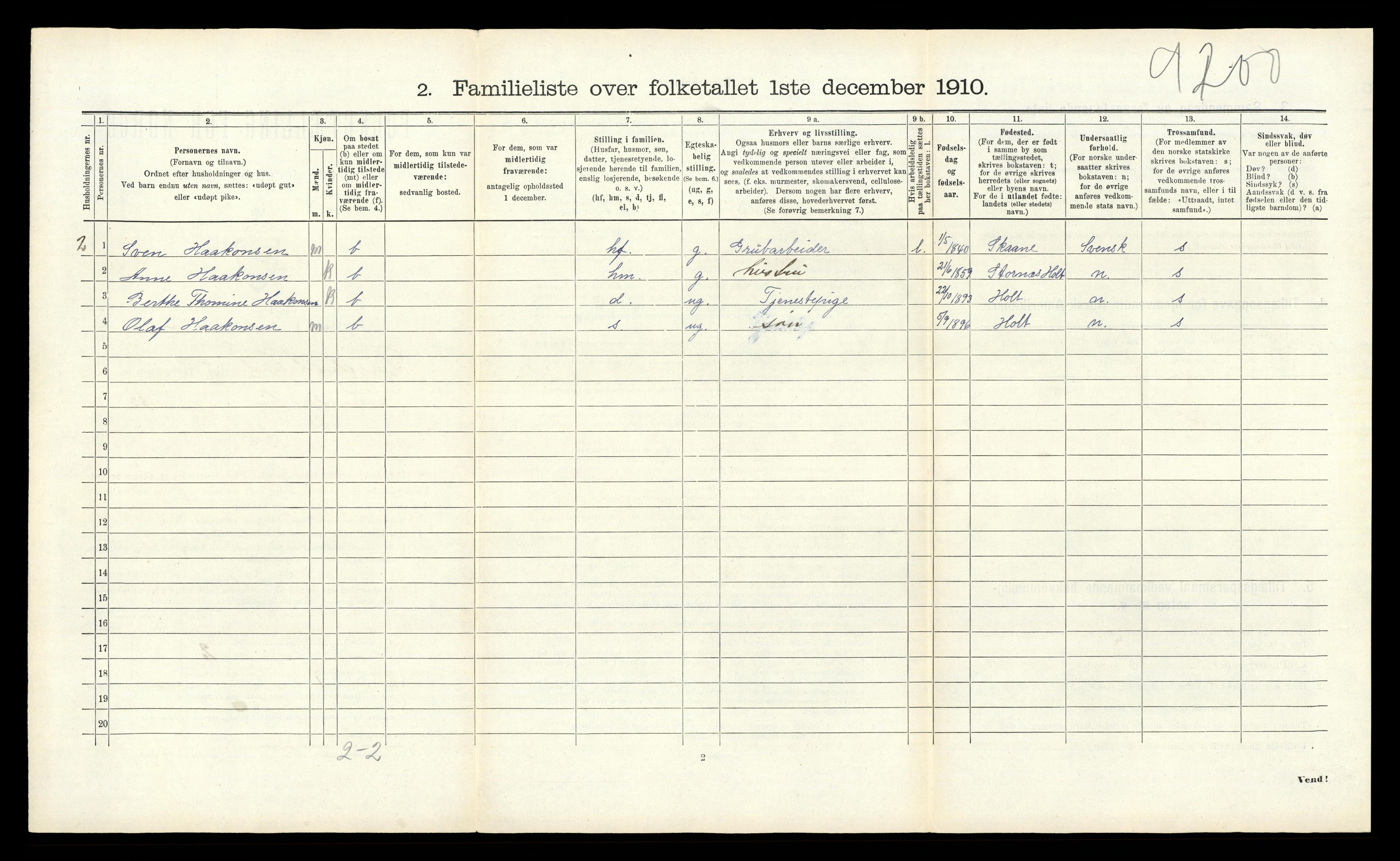 RA, 1910 census for Tvedestrand, 1910, p. 588