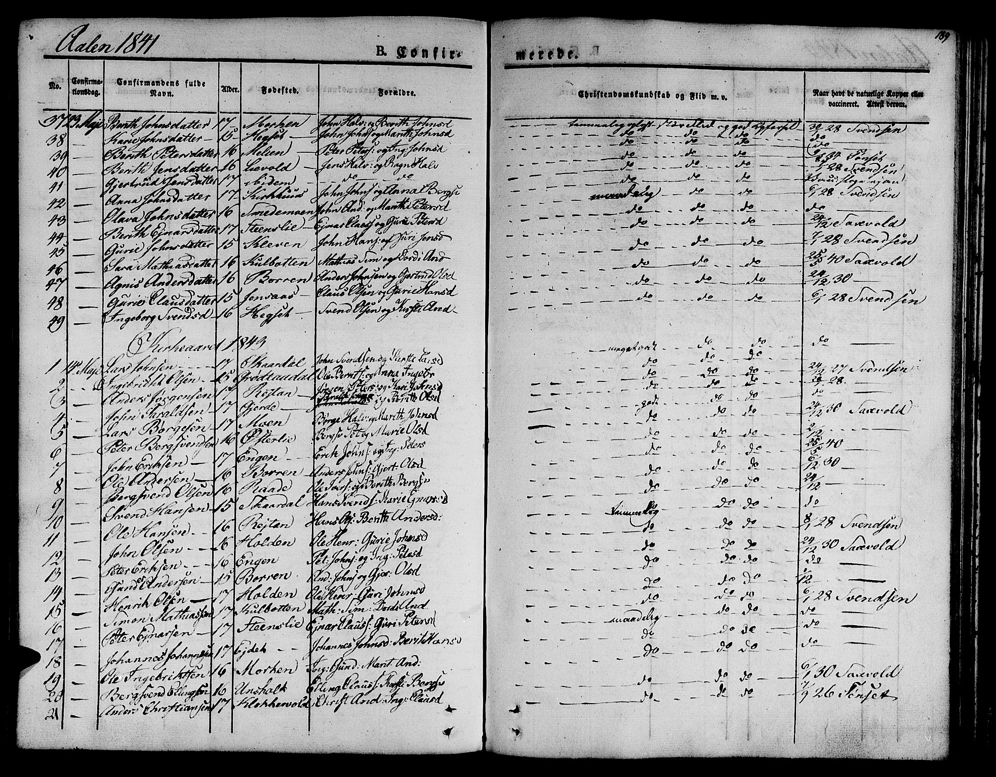 Ministerialprotokoller, klokkerbøker og fødselsregistre - Sør-Trøndelag, SAT/A-1456/685/L0959: Parish register (official) no. 685A04 /3, 1829-1845, p. 189