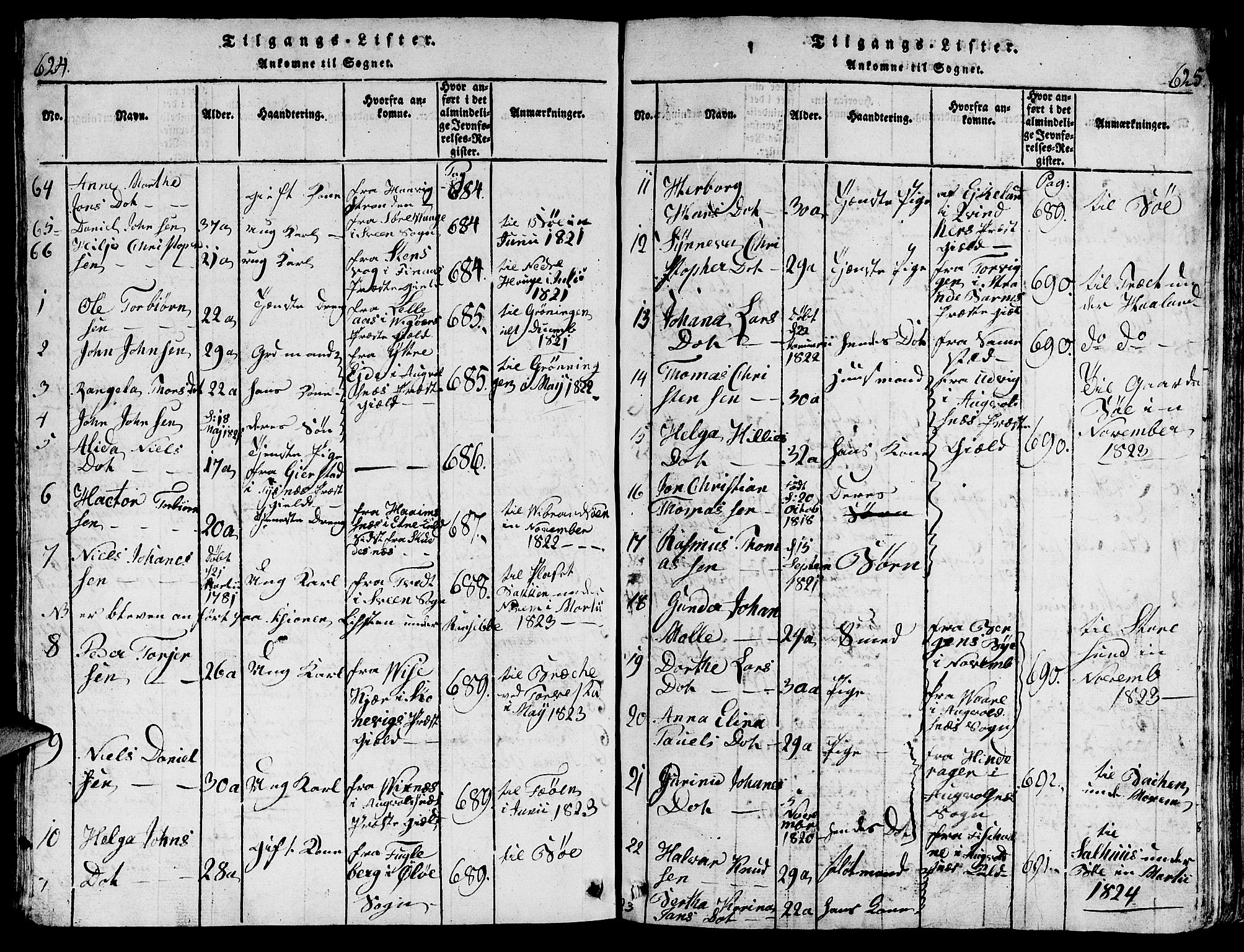 Torvastad sokneprestkontor, AV/SAST-A -101857/H/Ha/Hab/L0001: Parish register (copy) no. B 1 /1, 1817-1835, p. 624-625